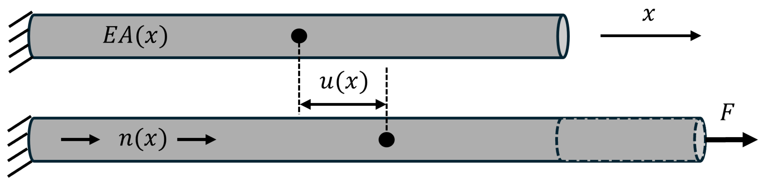 Applmech 06 00084 g002
