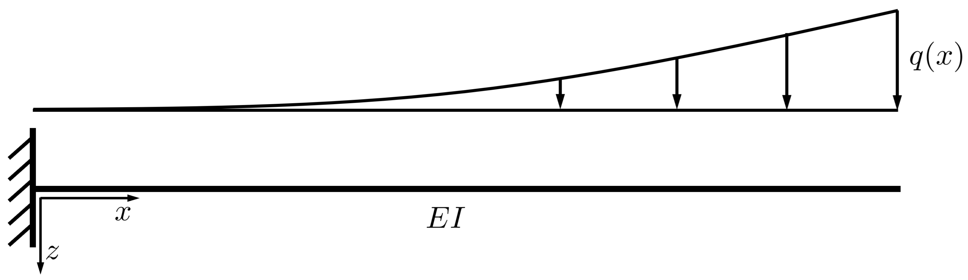 Applmech 06 00084 g005