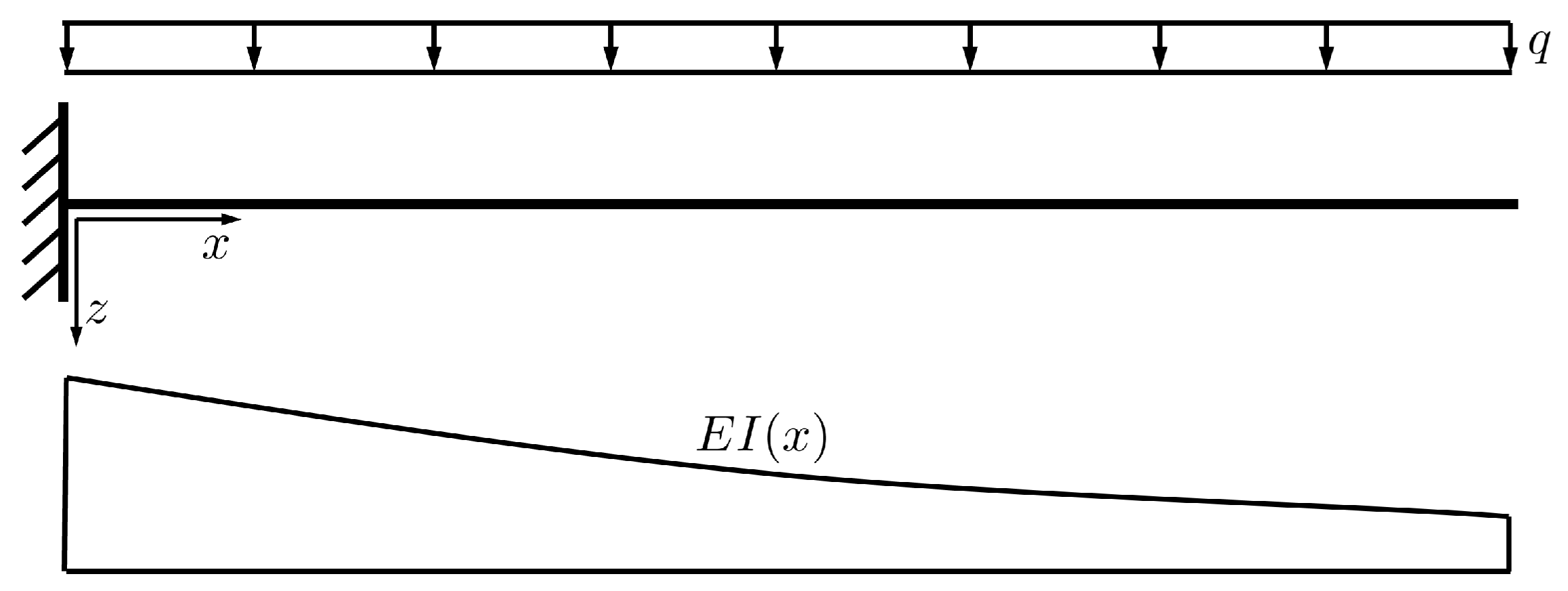 Applmech 06 00084 g009
