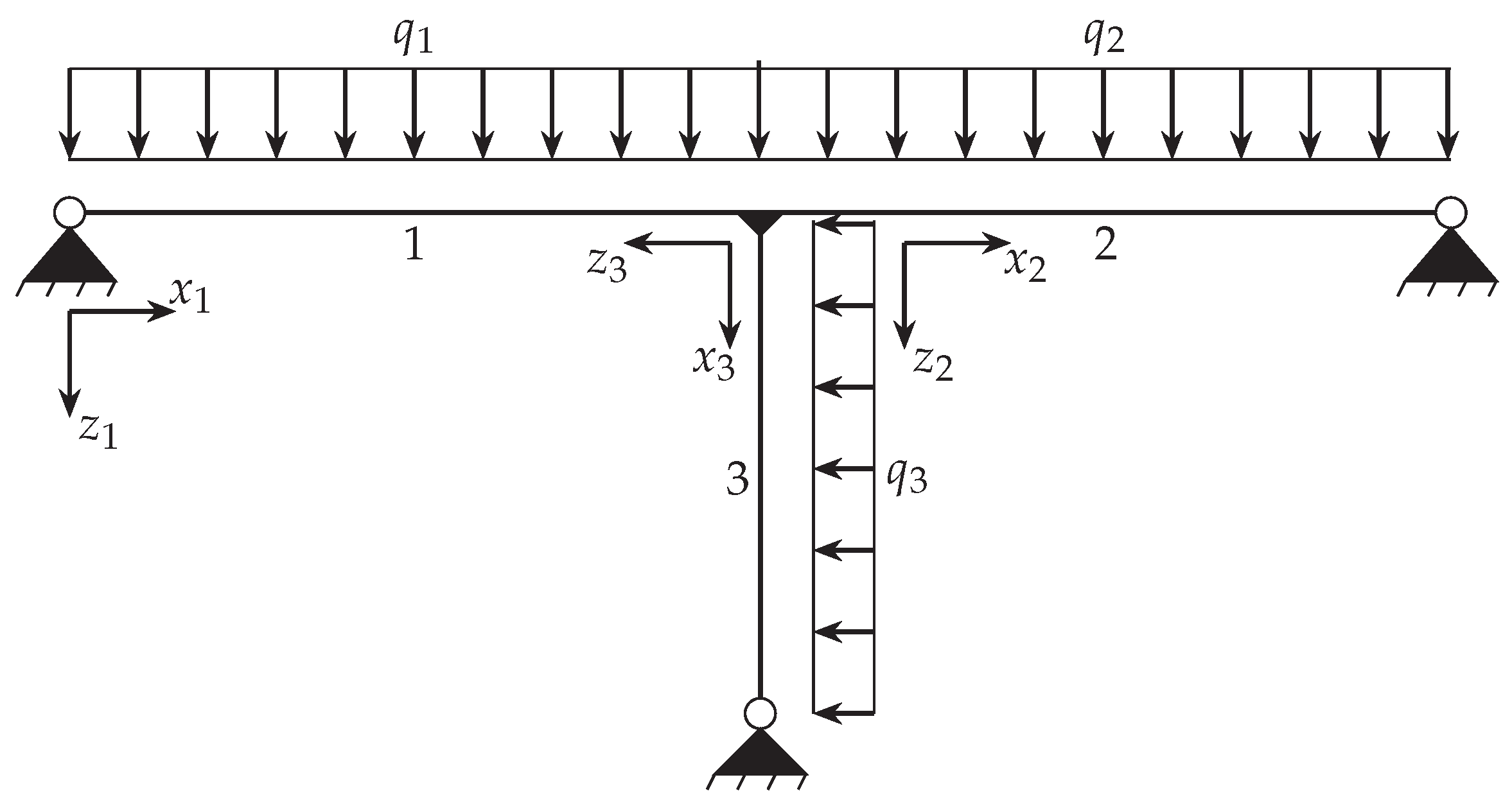 Applmech 06 00084 g011