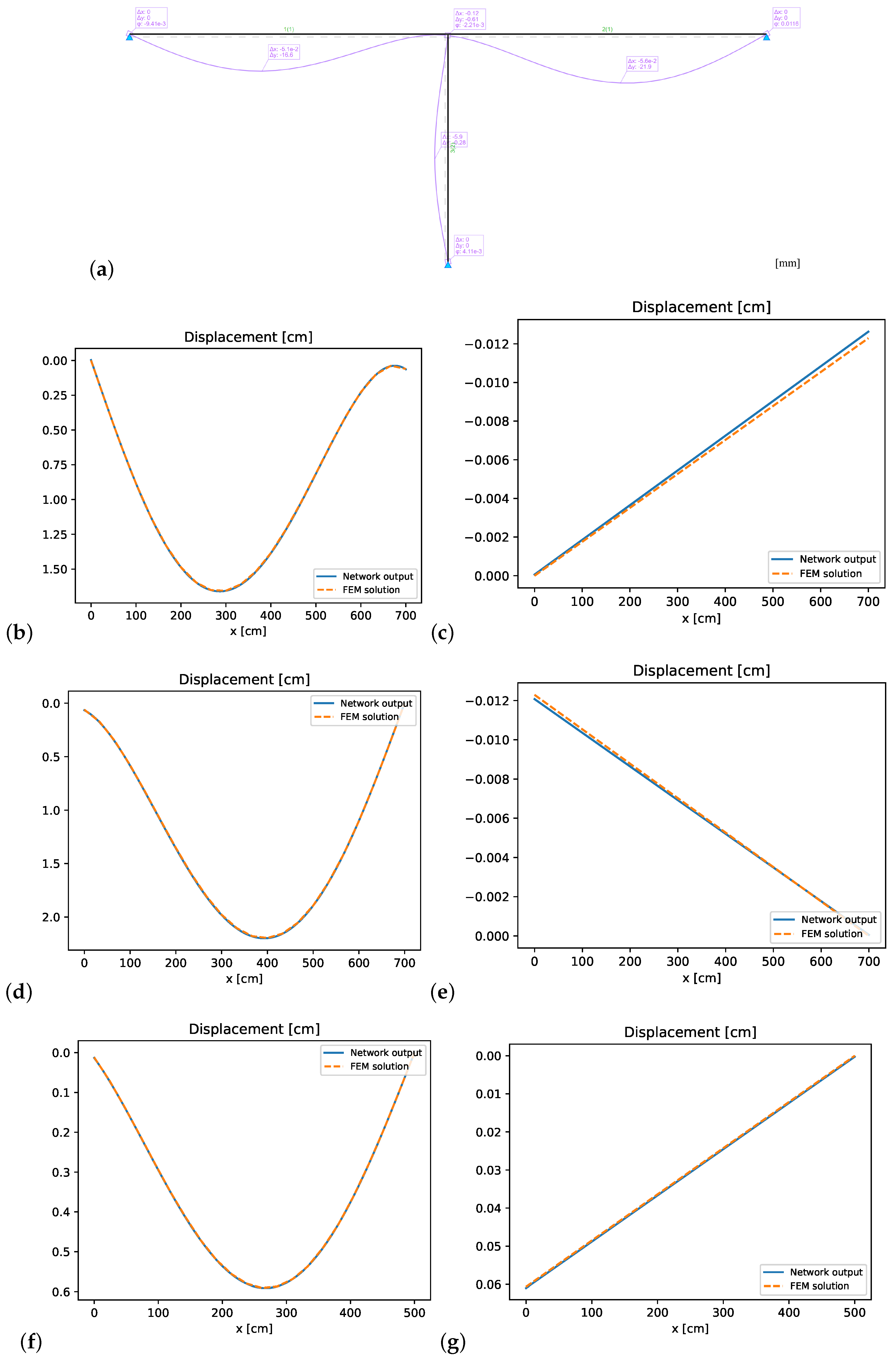 Applmech 06 00084 g012