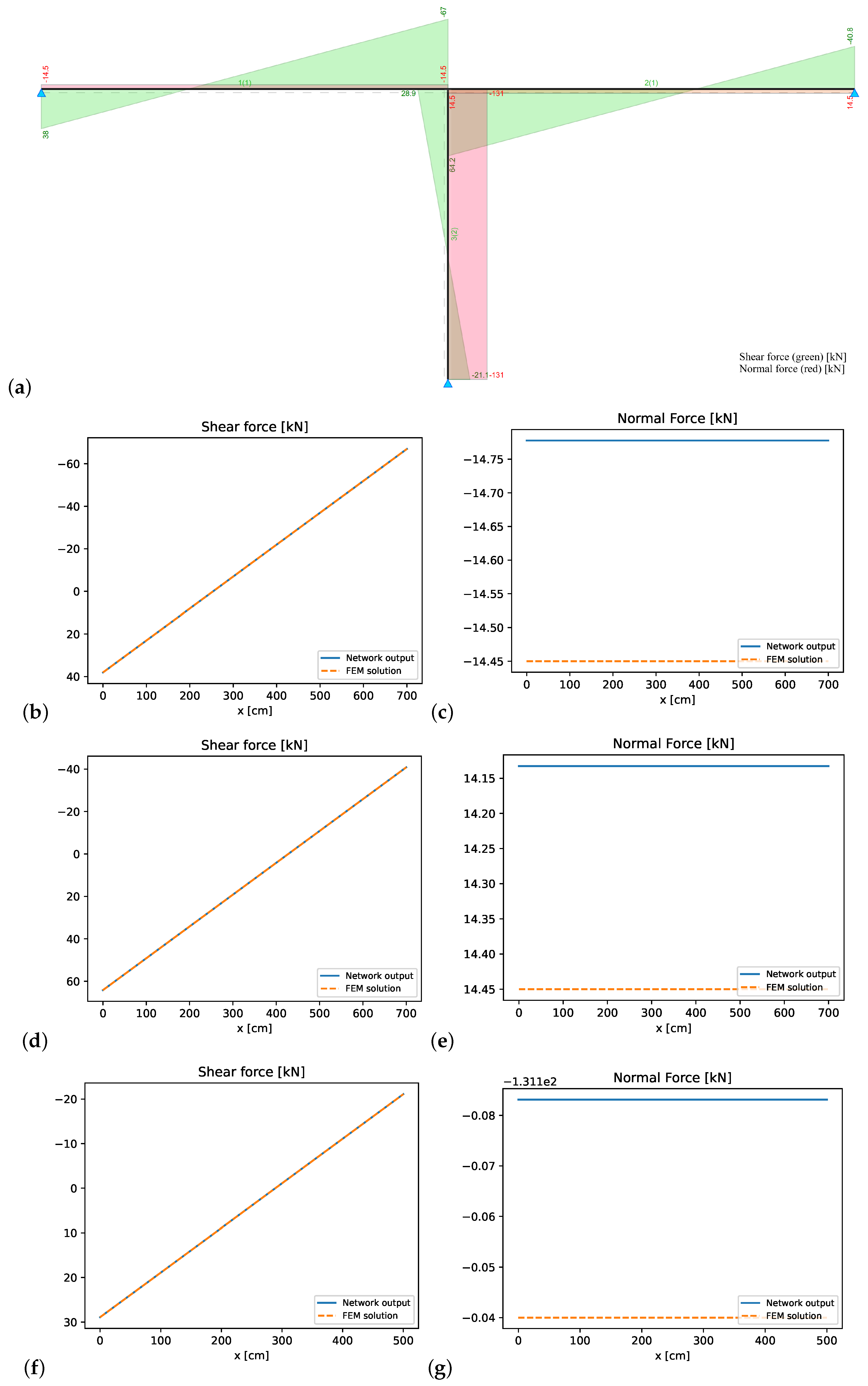 Applmech 06 00084 g013