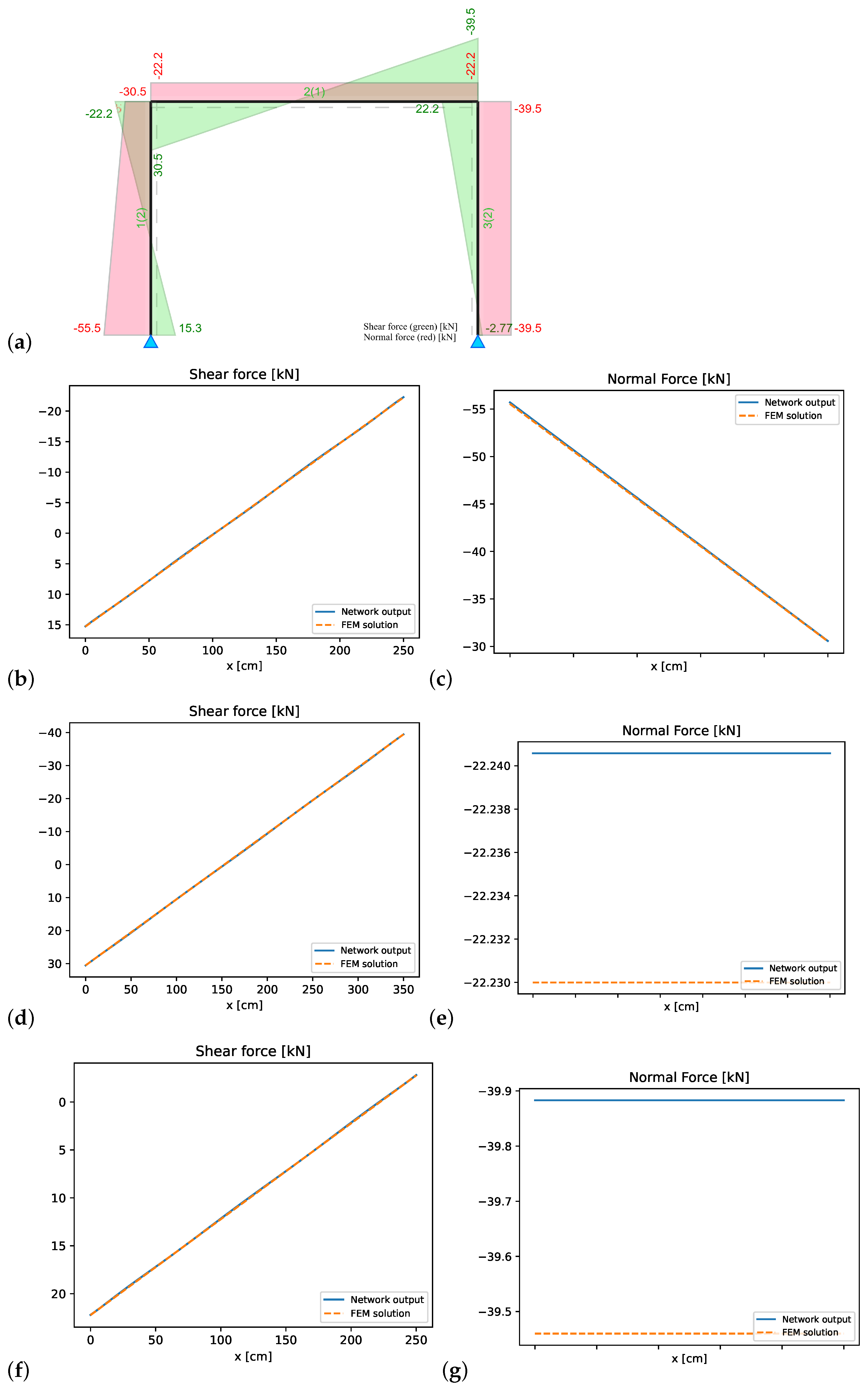 Applmech 06 00084 g018