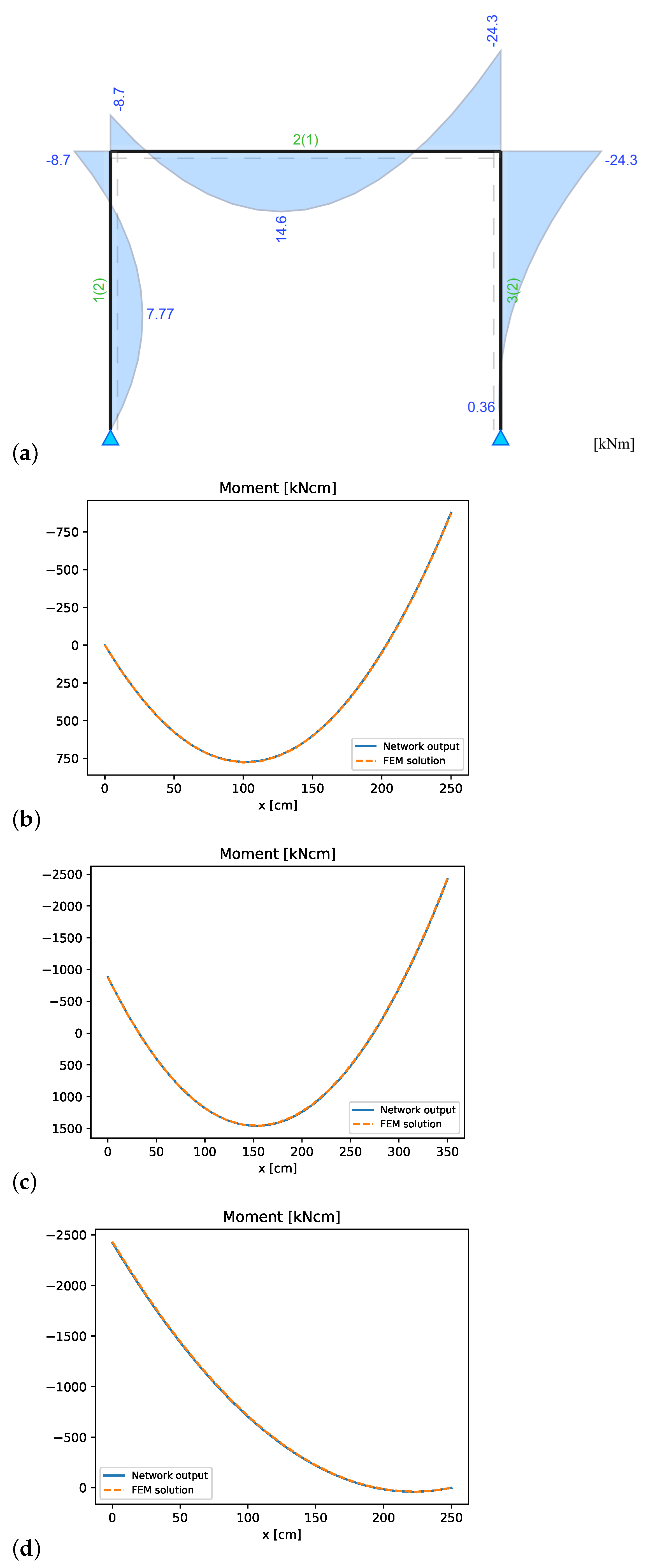 Applmech 06 00084 g019