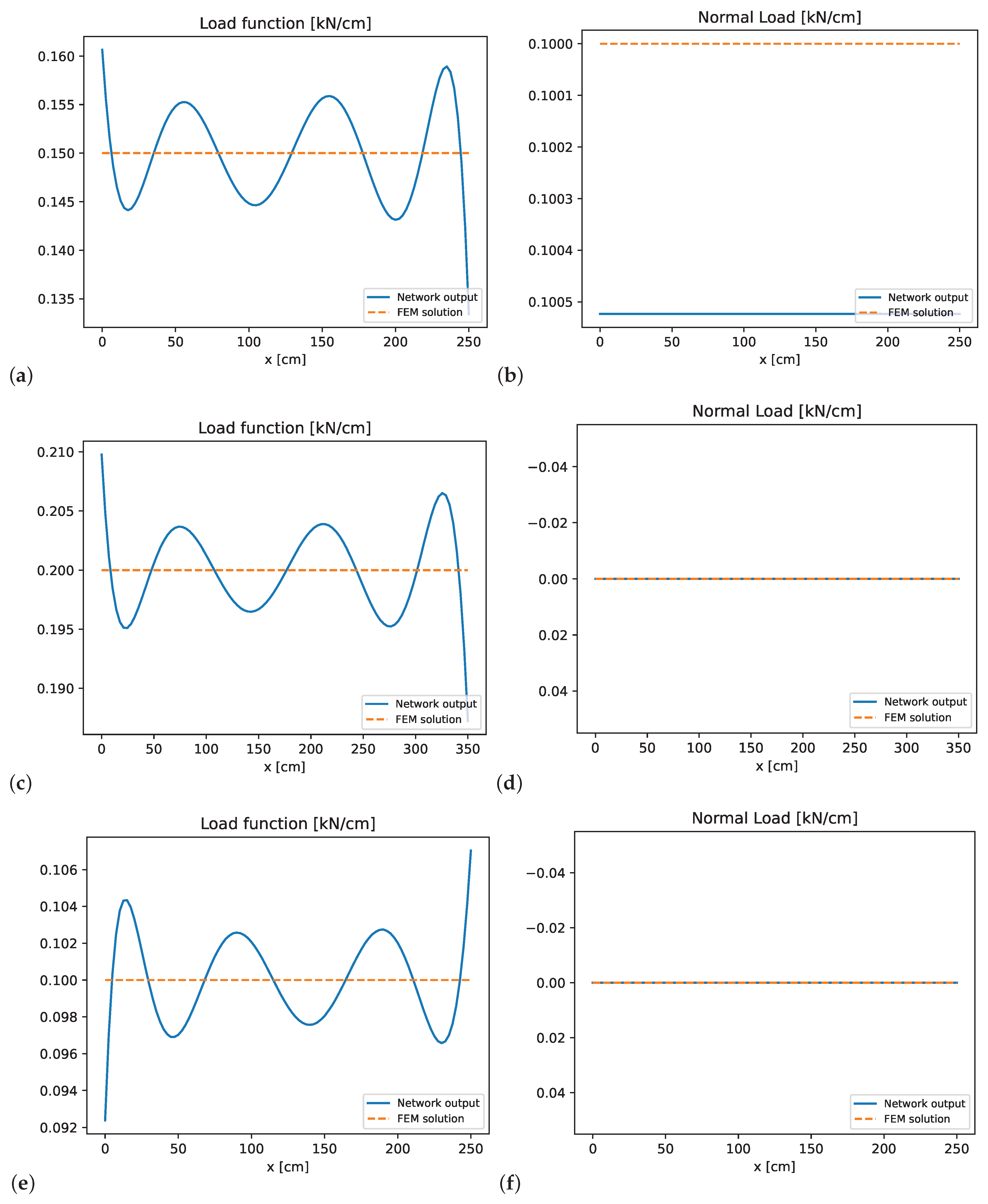 Applmech 06 00084 g020