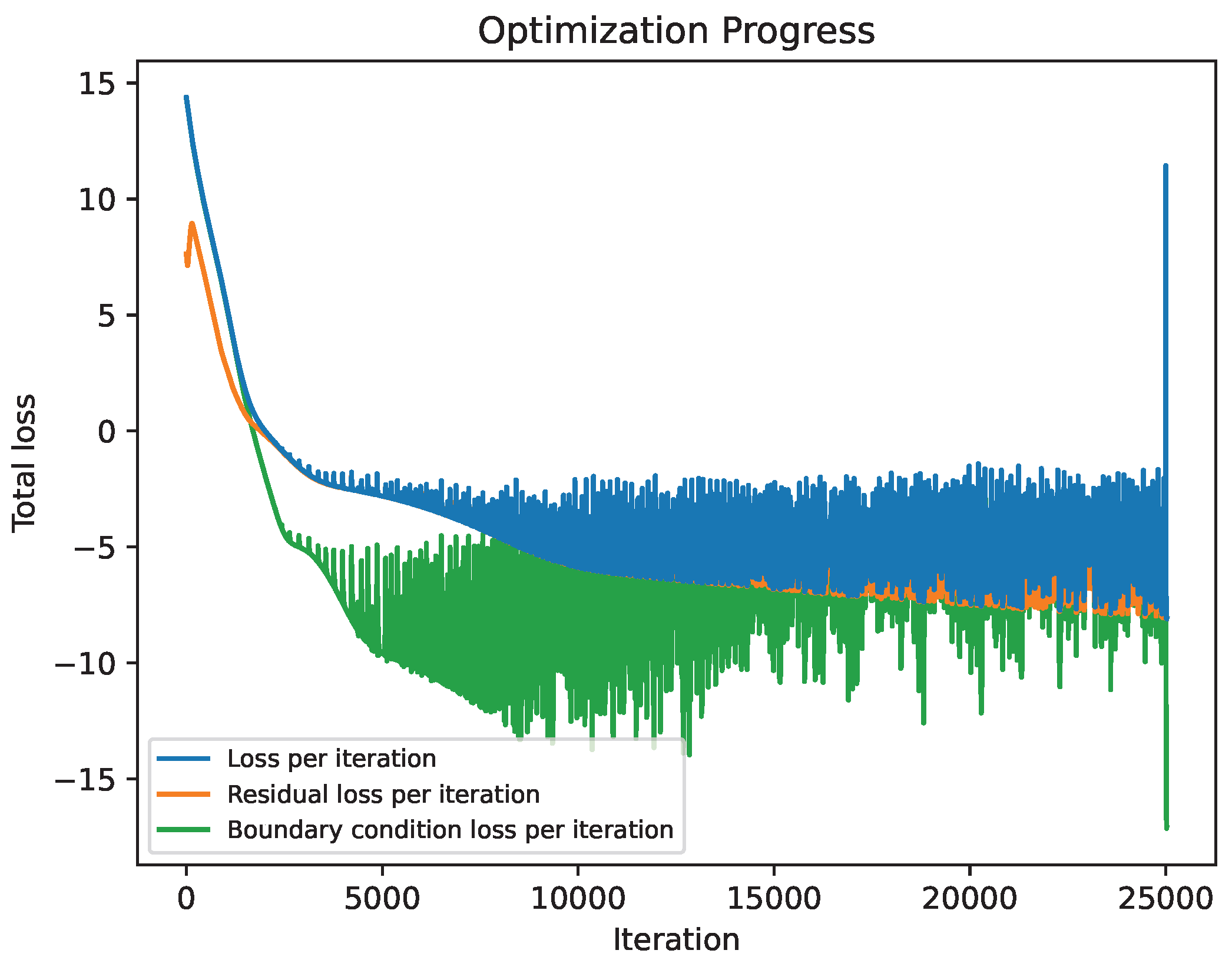 Applmech 06 00084 g021