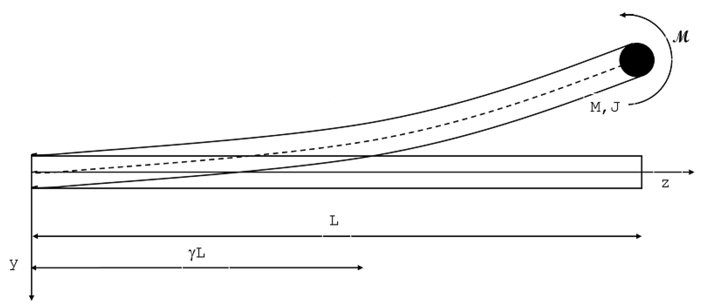 Applmech 06 00087 g001 Applmech 06 00087 g001