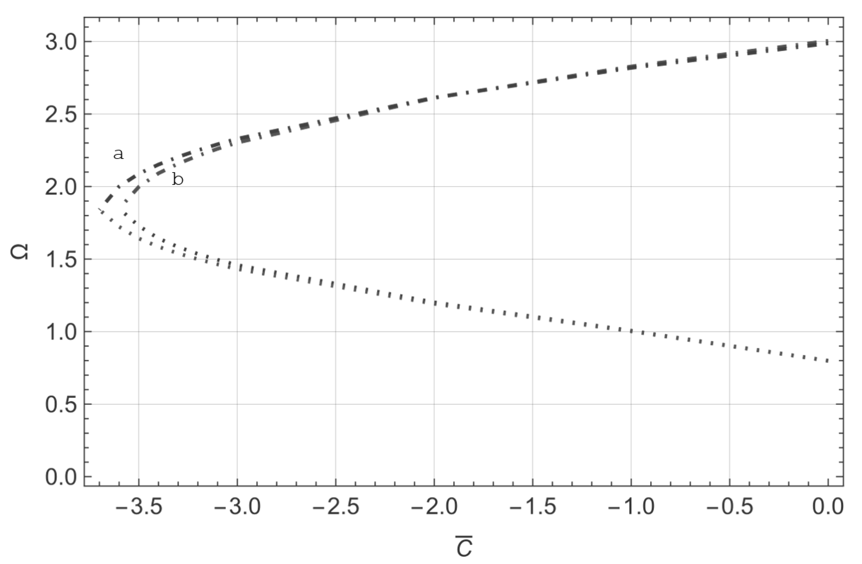 Applmech 06 00087 g003 Applmech 06 00087 g003