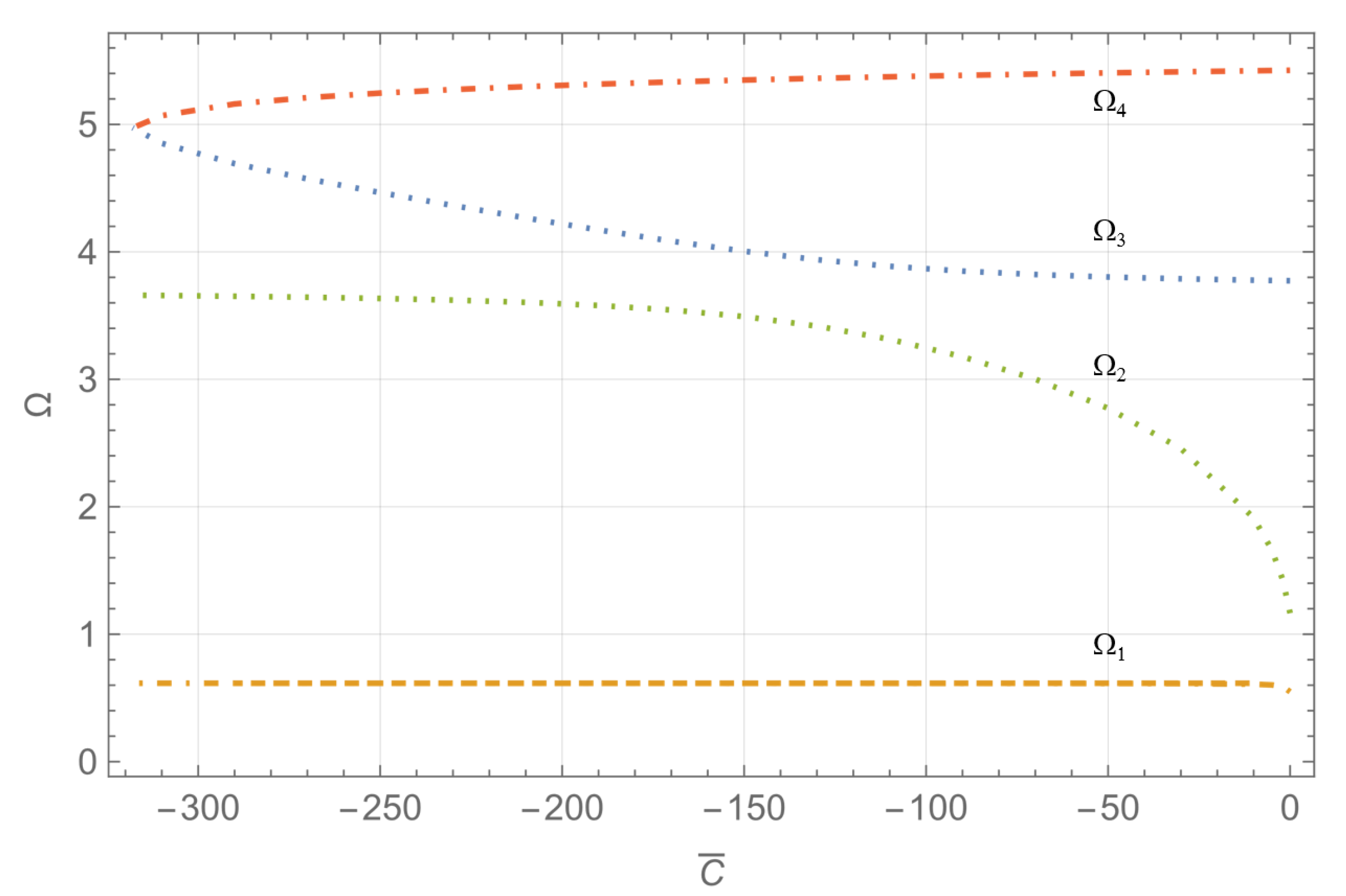 Applmech 06 00087 g006 Applmech 06 00087 g006