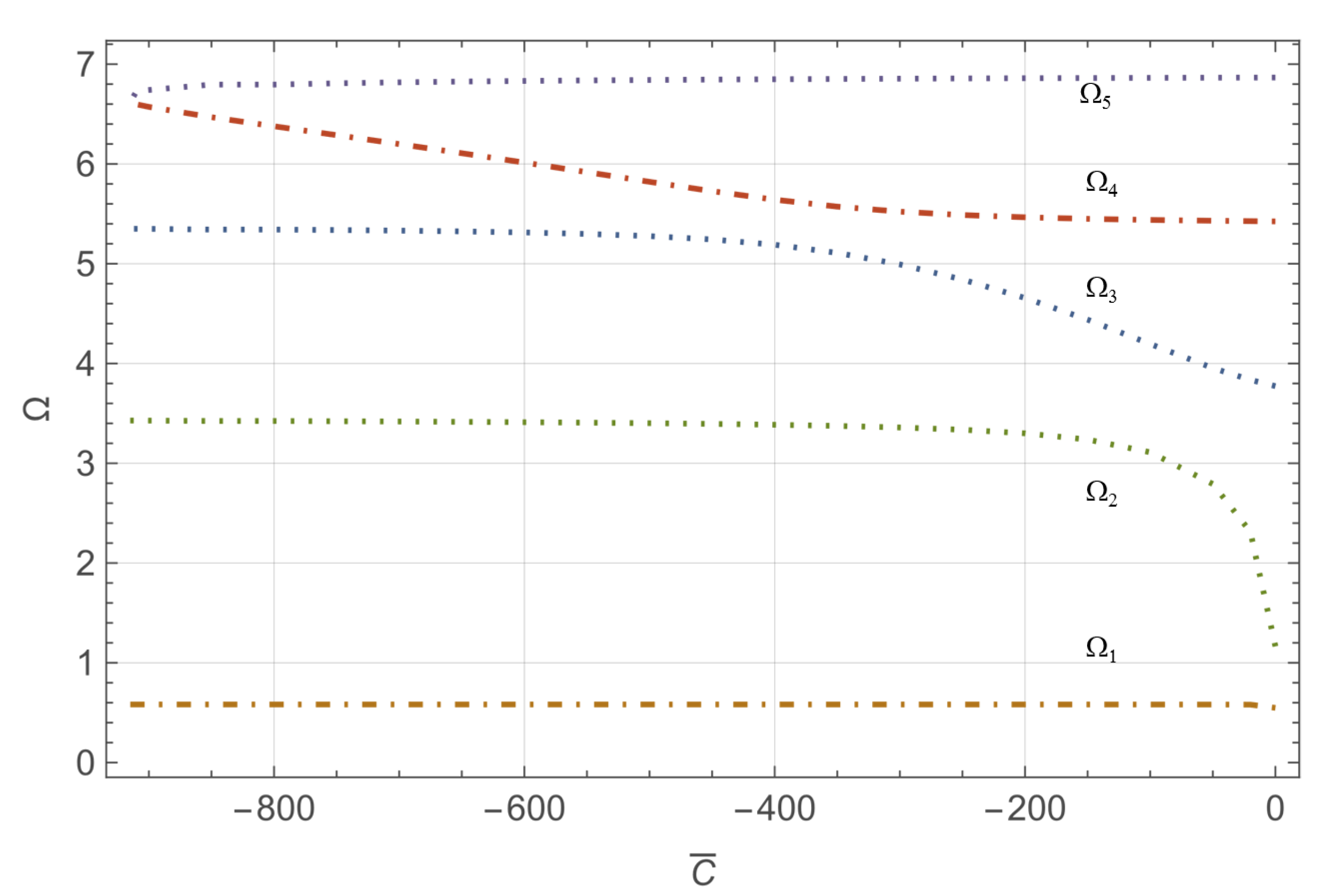 Applmech 06 00087 g007 Applmech 06 00087 g007