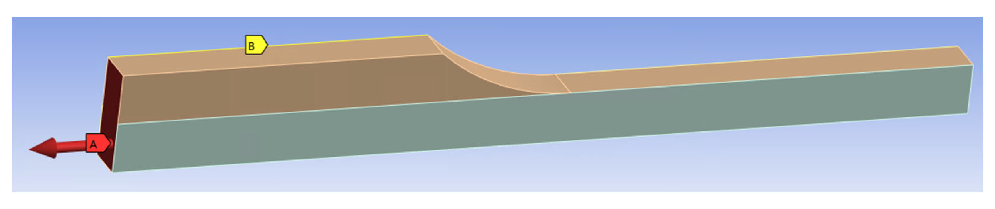 Applmech 06 00088 g004