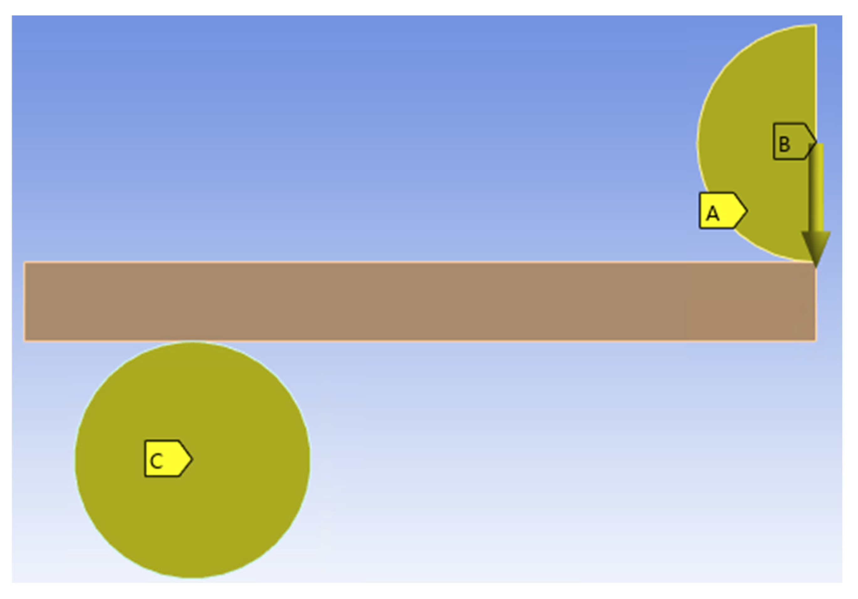 Applmech 06 00088 g005