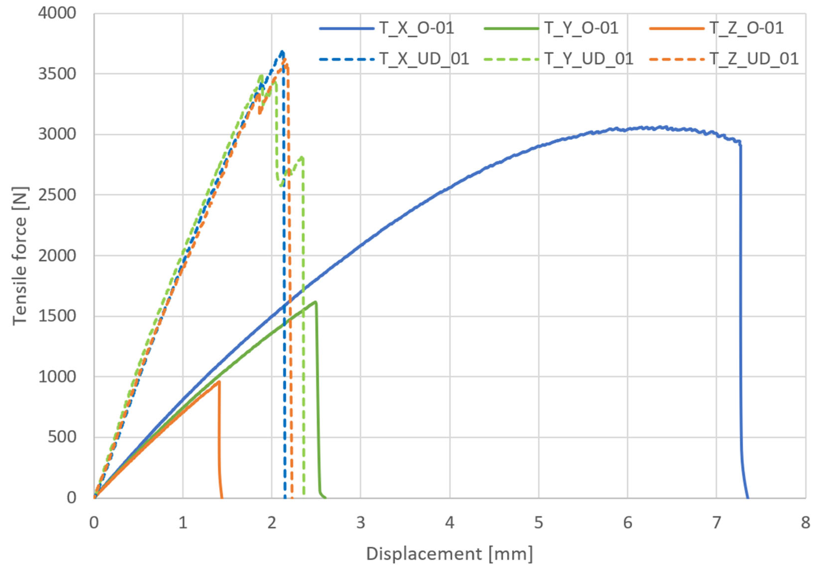 Applmech 06 00088 g007