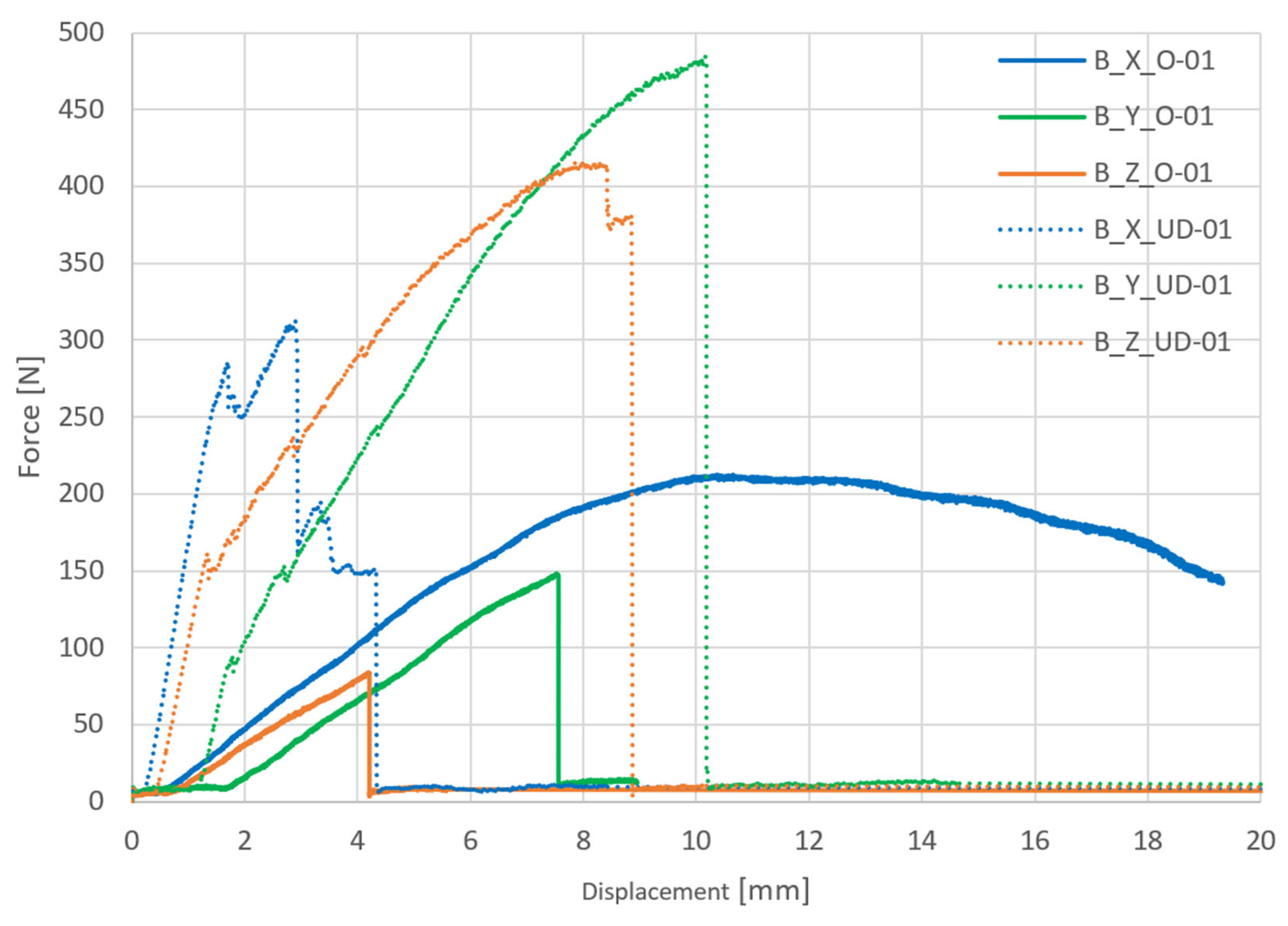 Applmech 06 00088 g009
