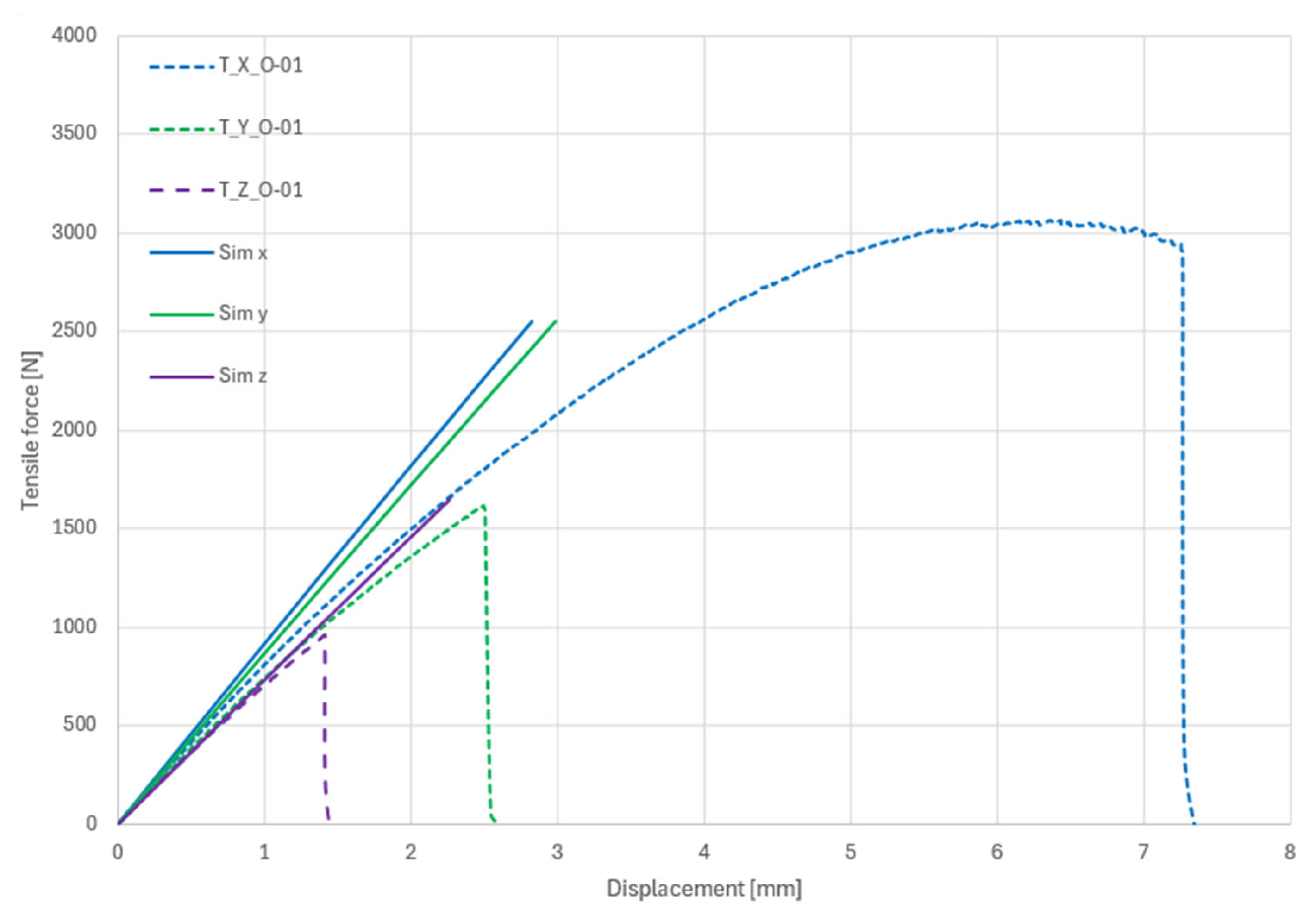 Applmech 06 00088 g010