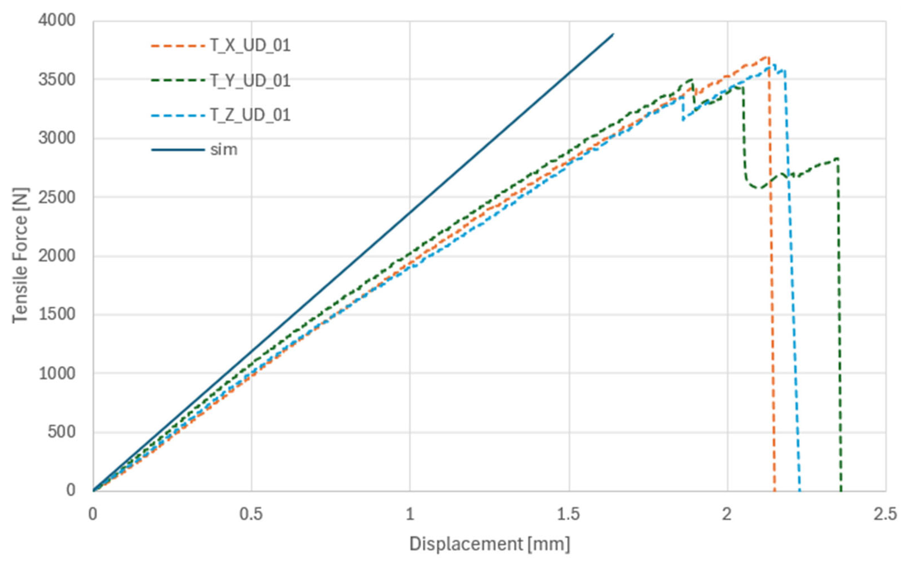 Applmech 06 00088 g011