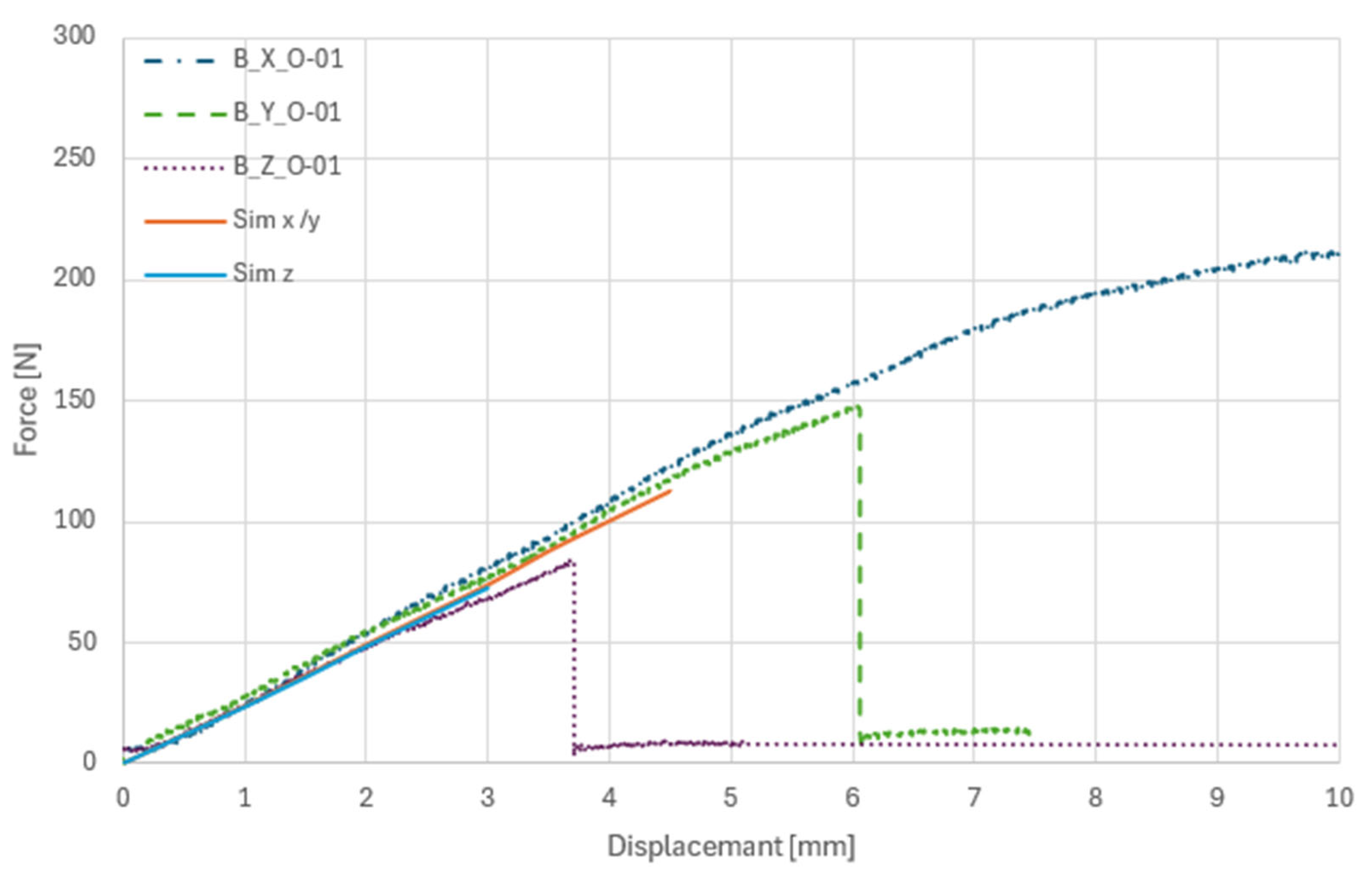 Applmech 06 00088 g012