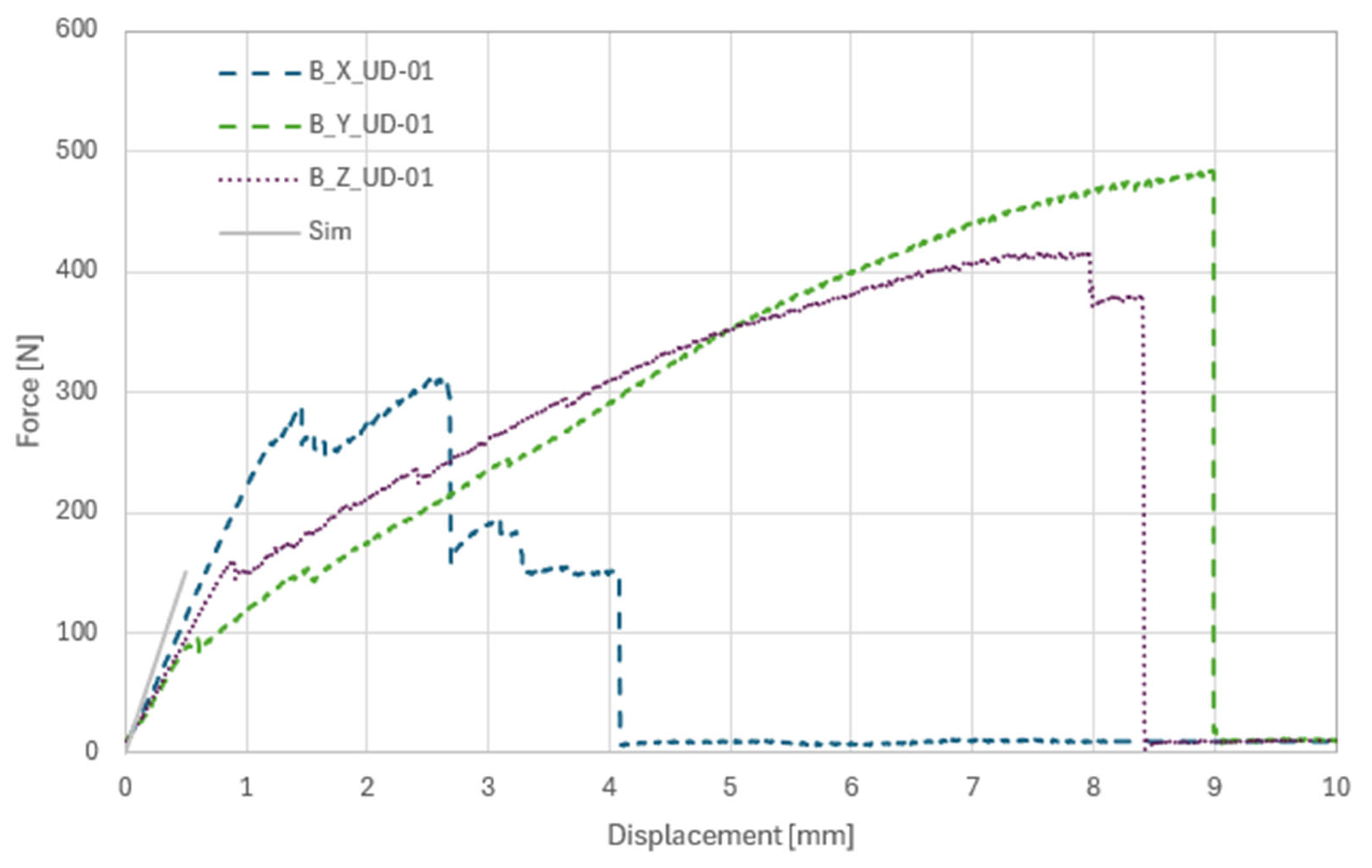 Applmech 06 00088 g013