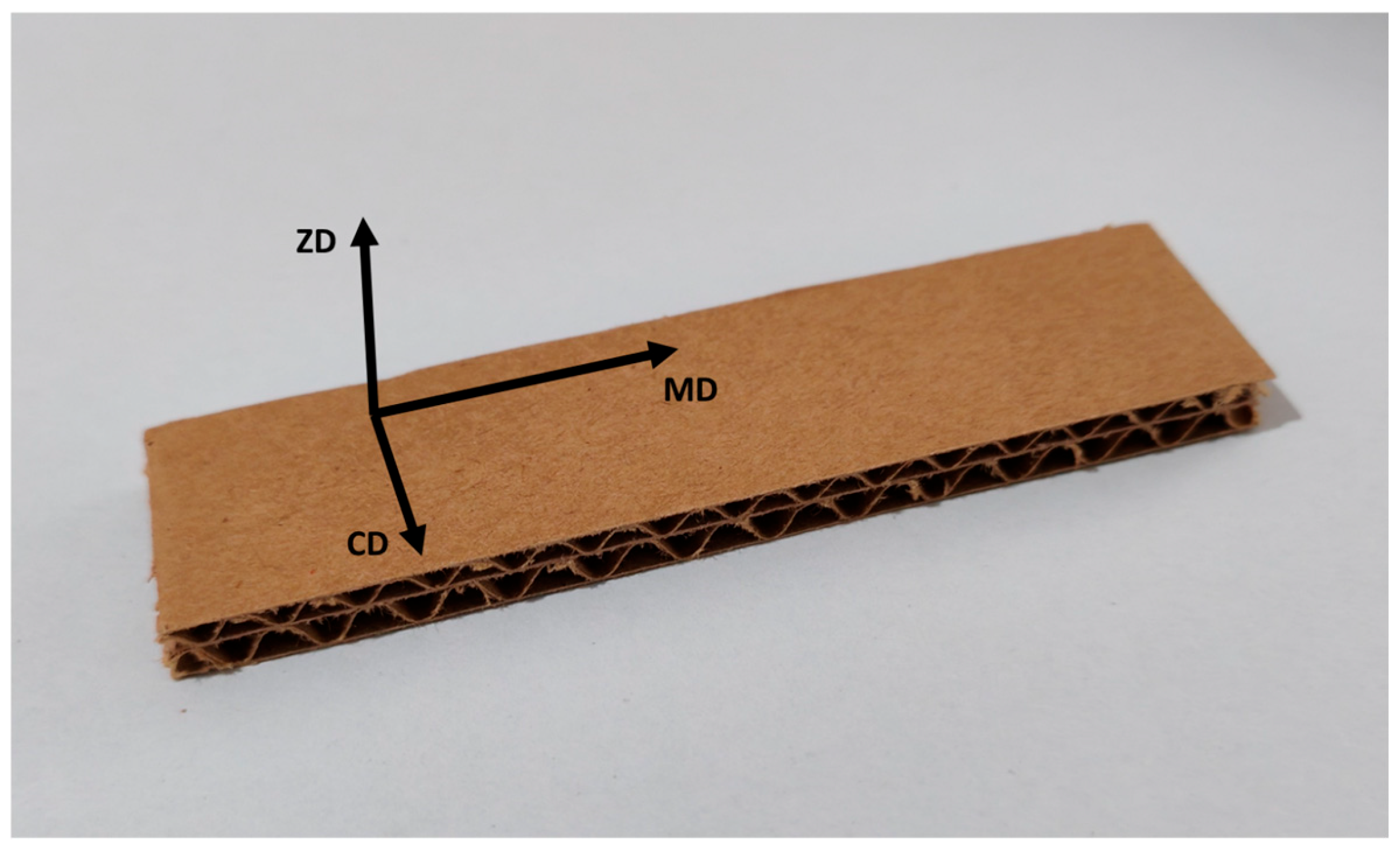 Applmech 07 00004 g001 Applmech 07 00004 g001
