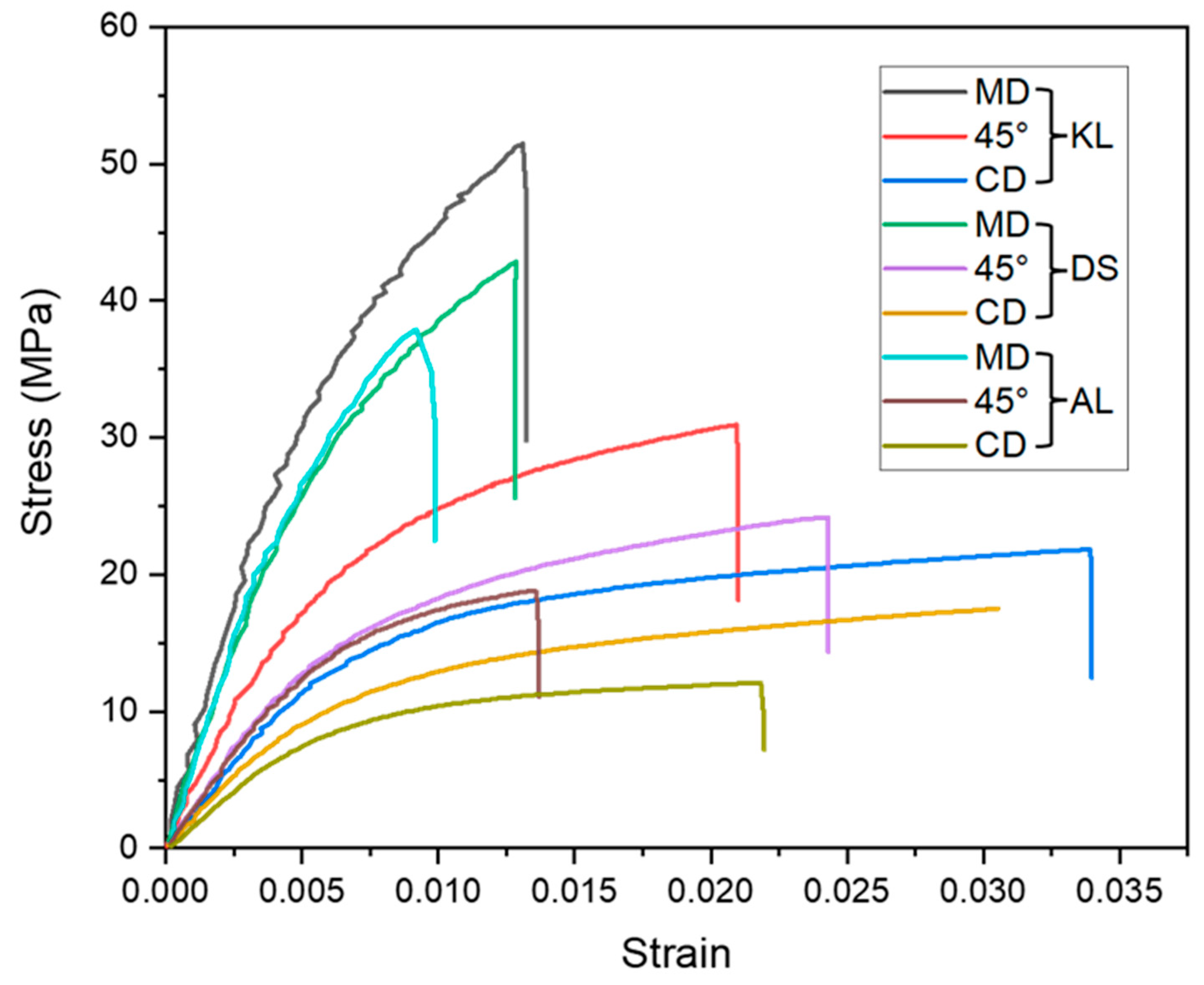 Applmech 07 00004 g006 Applmech 07 00004 g006