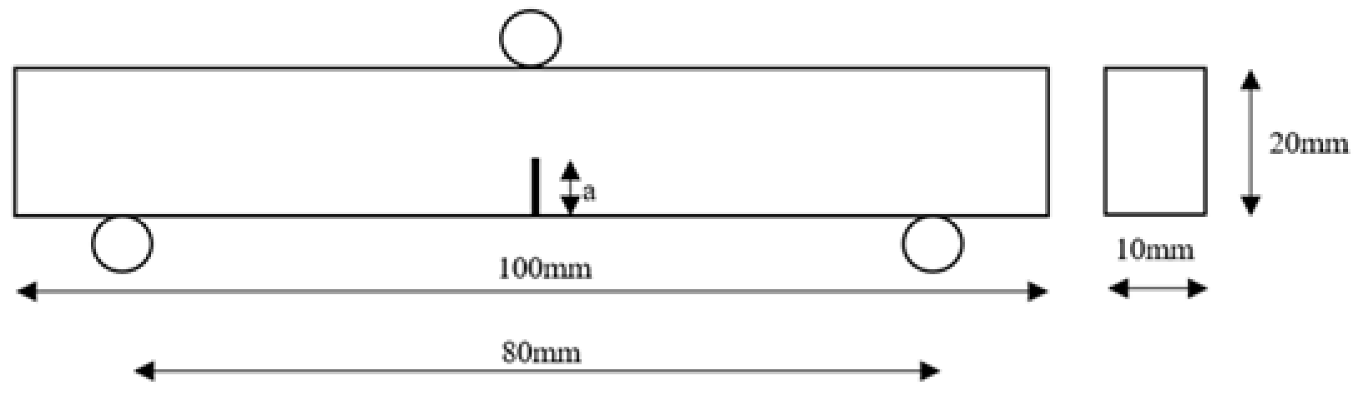 Applmech 07 00020 g002