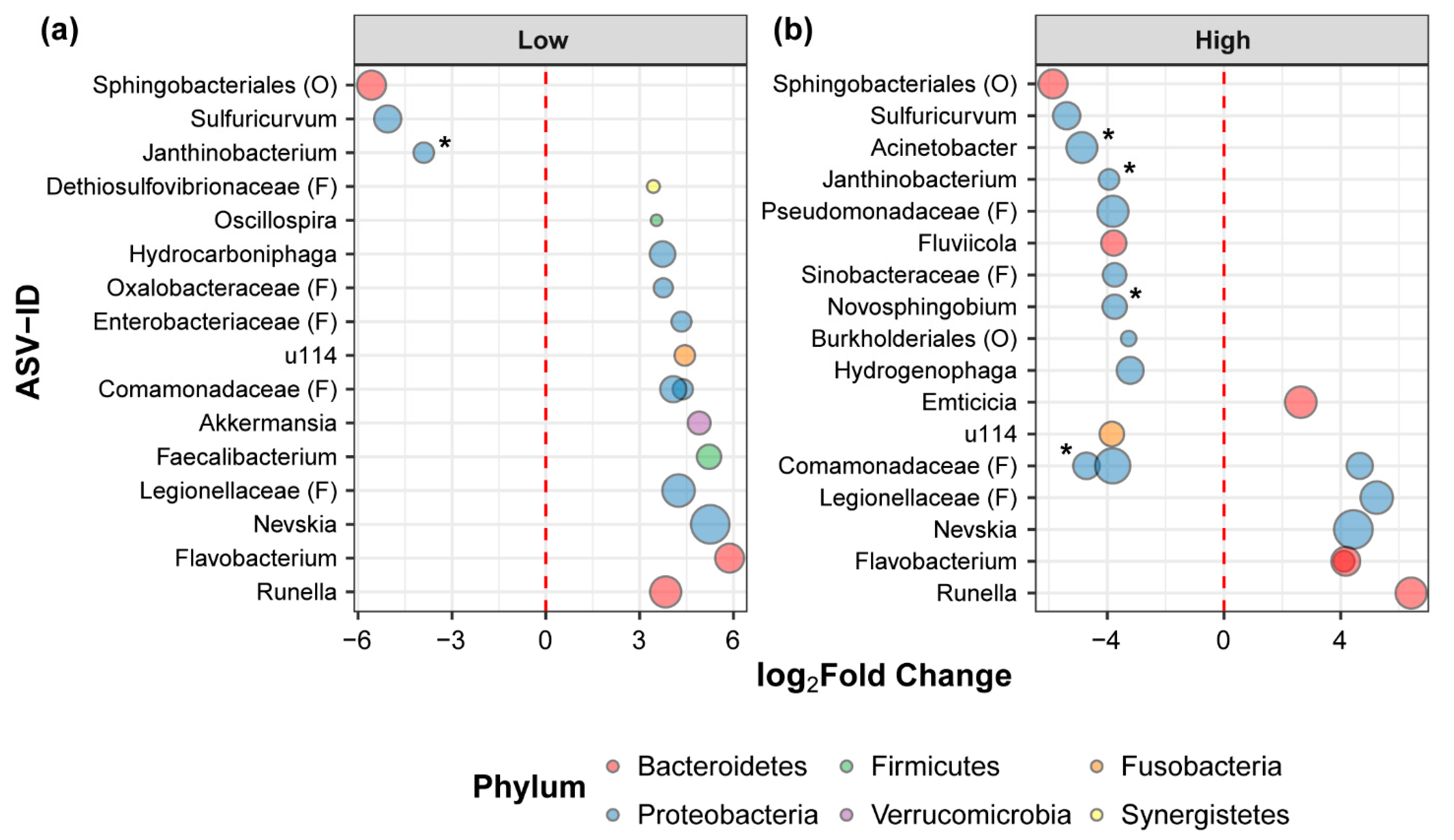 Applmicrobiol 01 00004 g002 Applmicrobiol 01 00004 g002