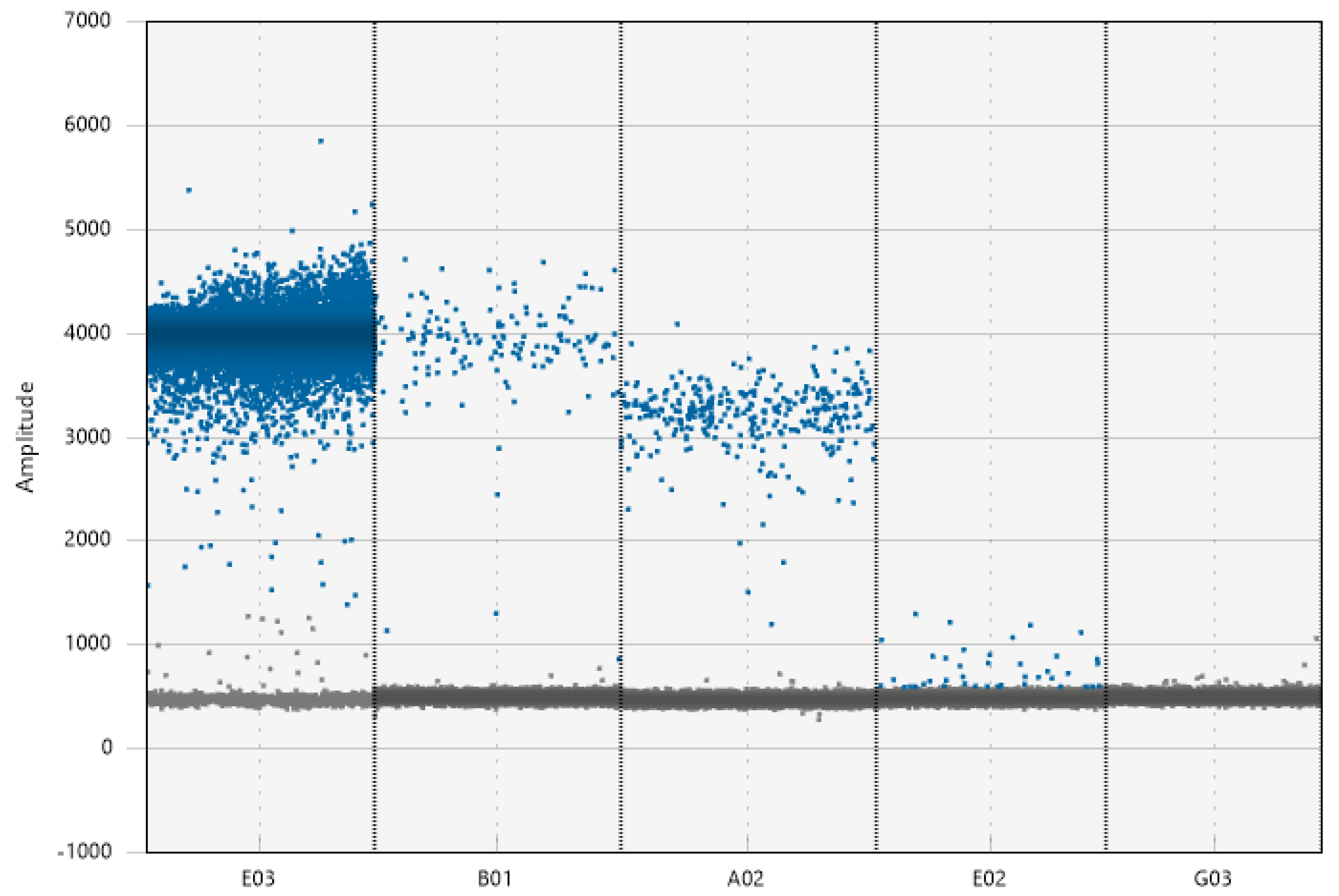 Applmicrobiol 01 00007 g006