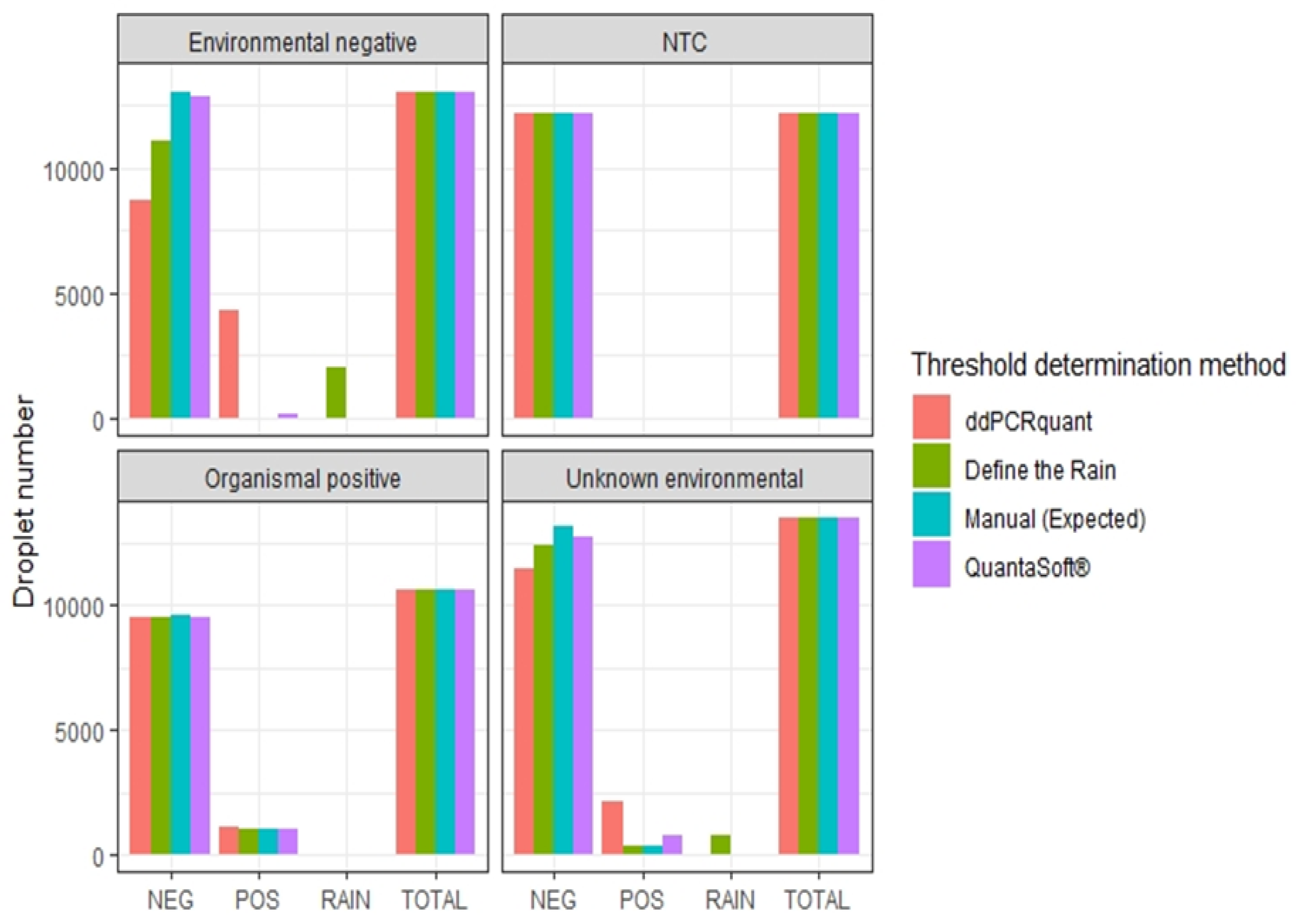 Applmicrobiol 01 00007 g007