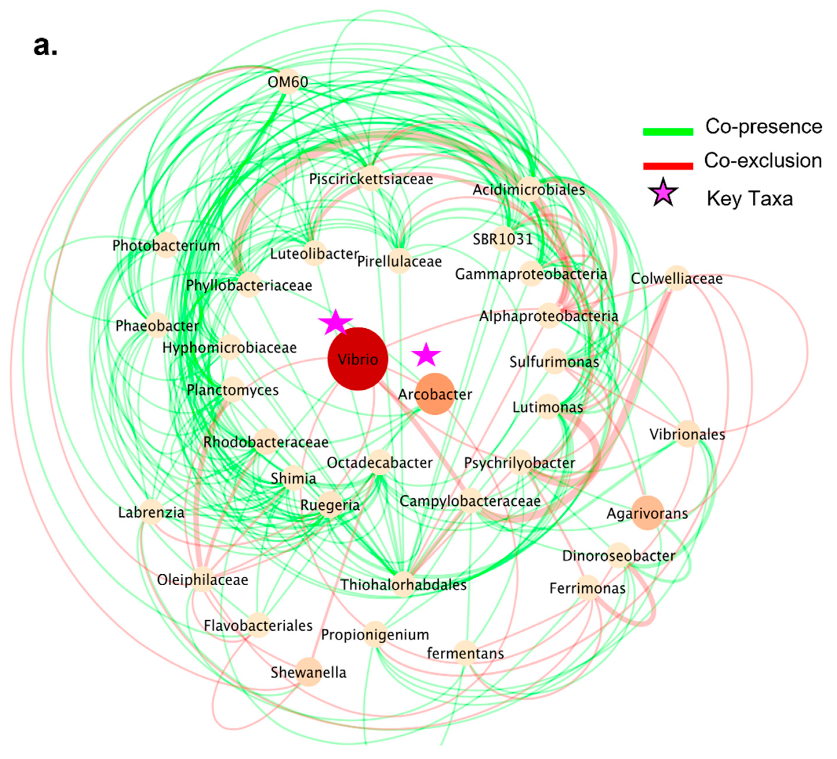 Applmicrobiol 01 00016 g005a