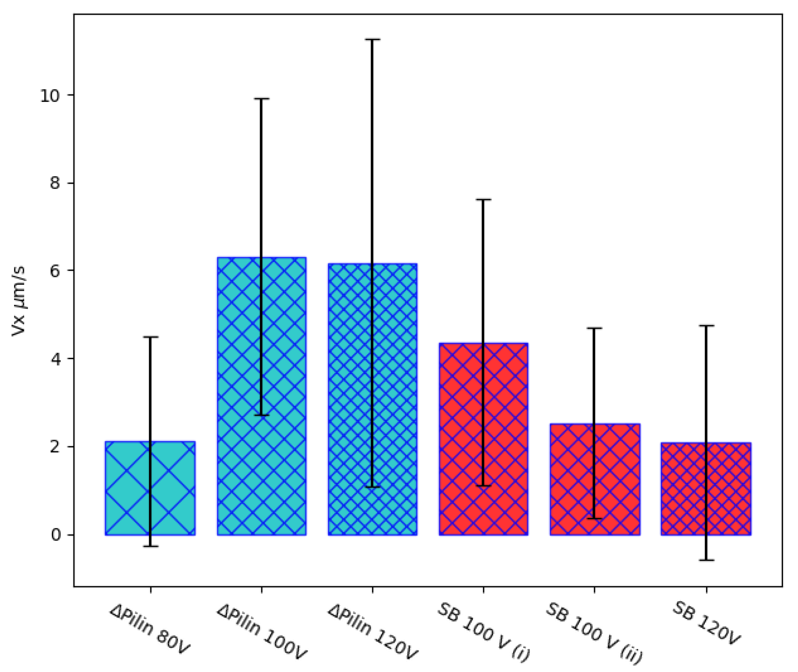 Applmicrobiol 01 00019 g005