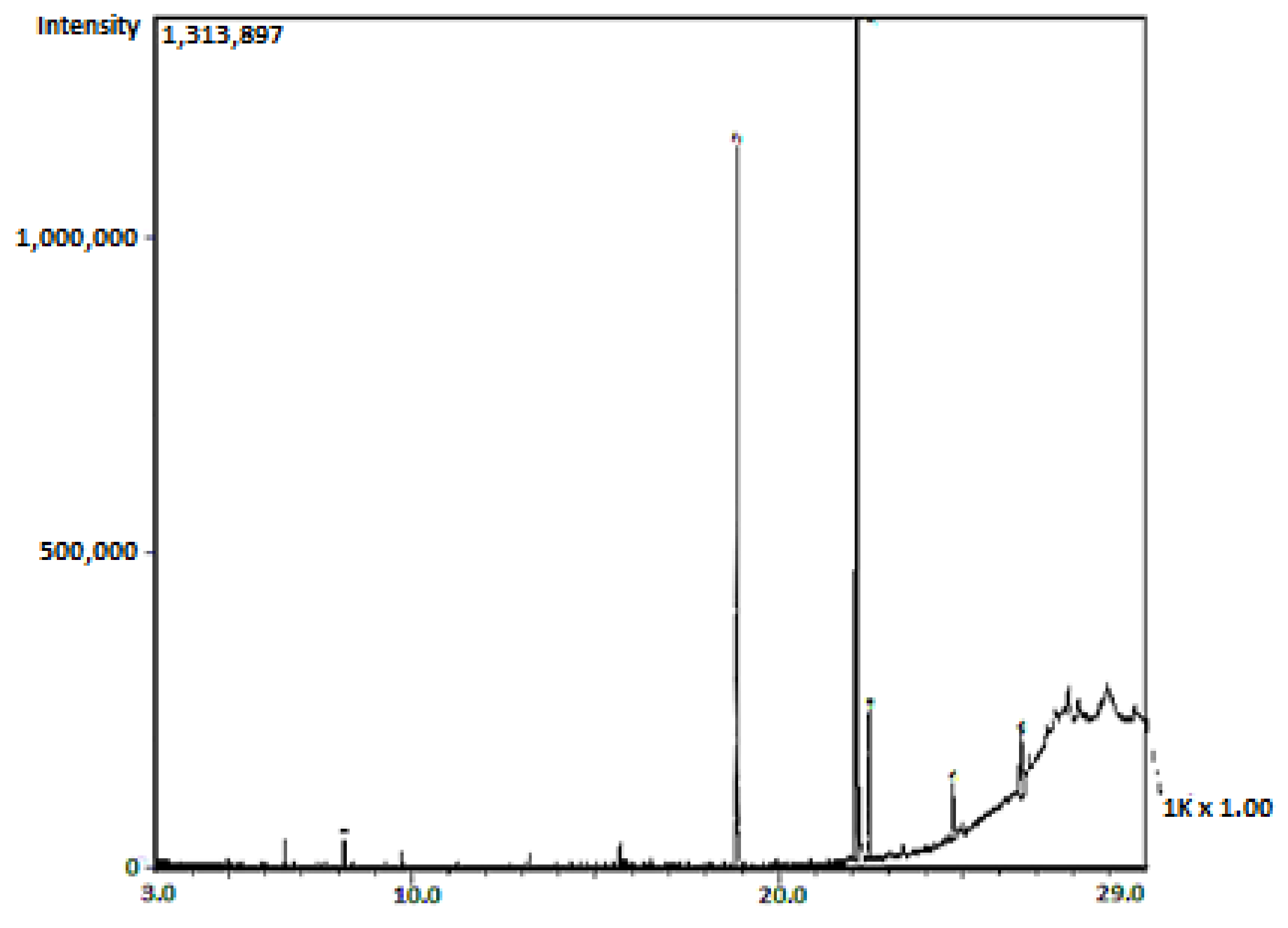Applmicrobiol 01 00034 g002