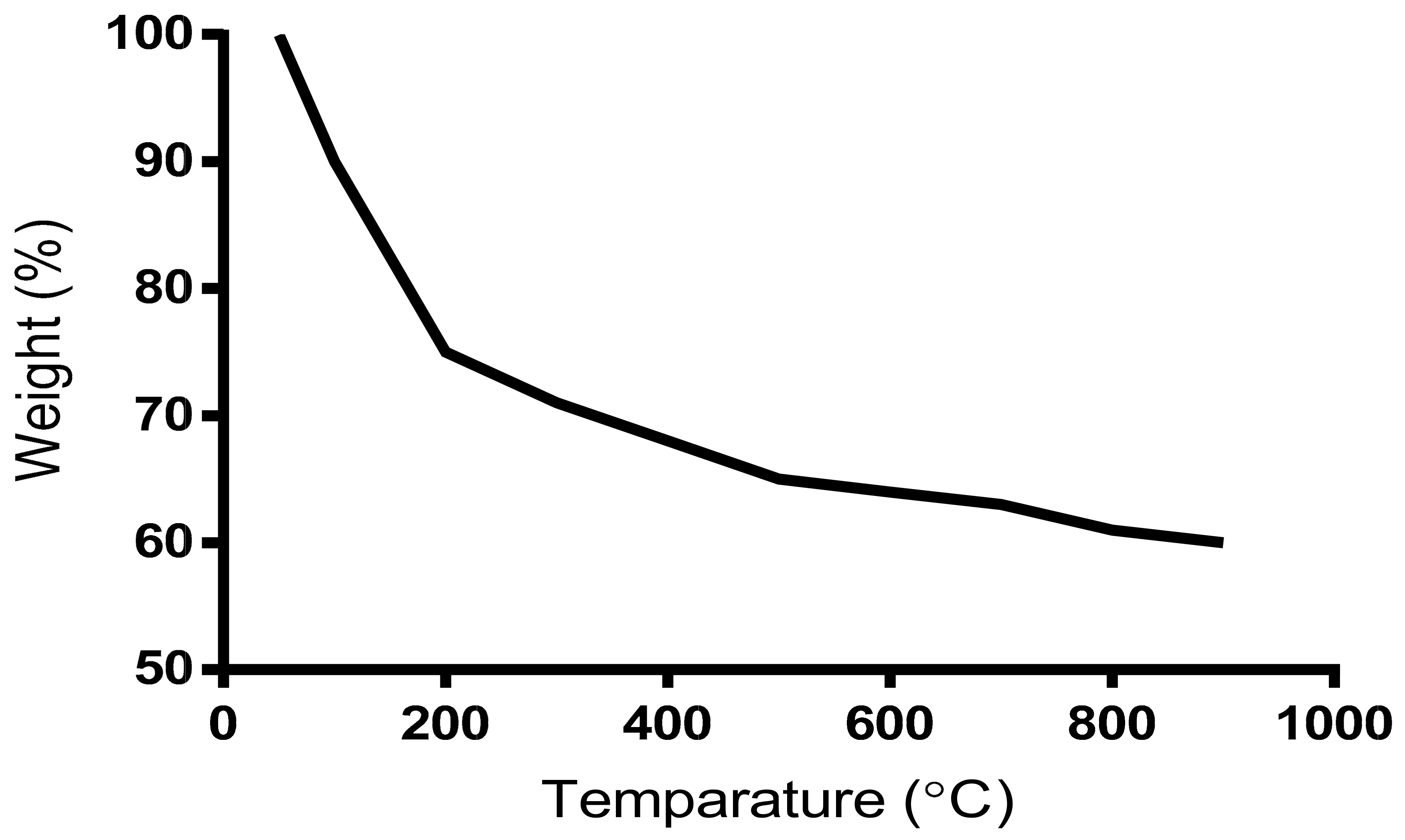 Applmicrobiol 01 00038 g006 550