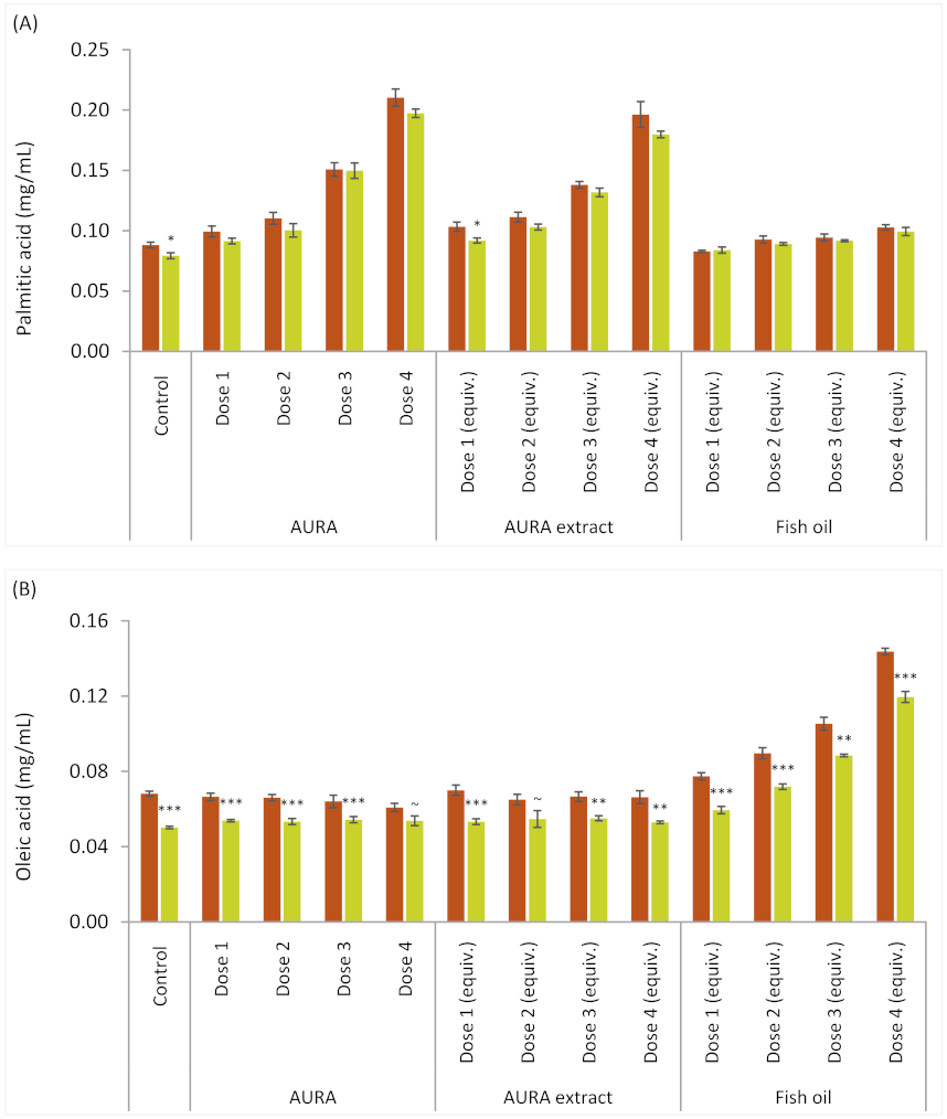 Applmicrobiol 02 00004 g002a