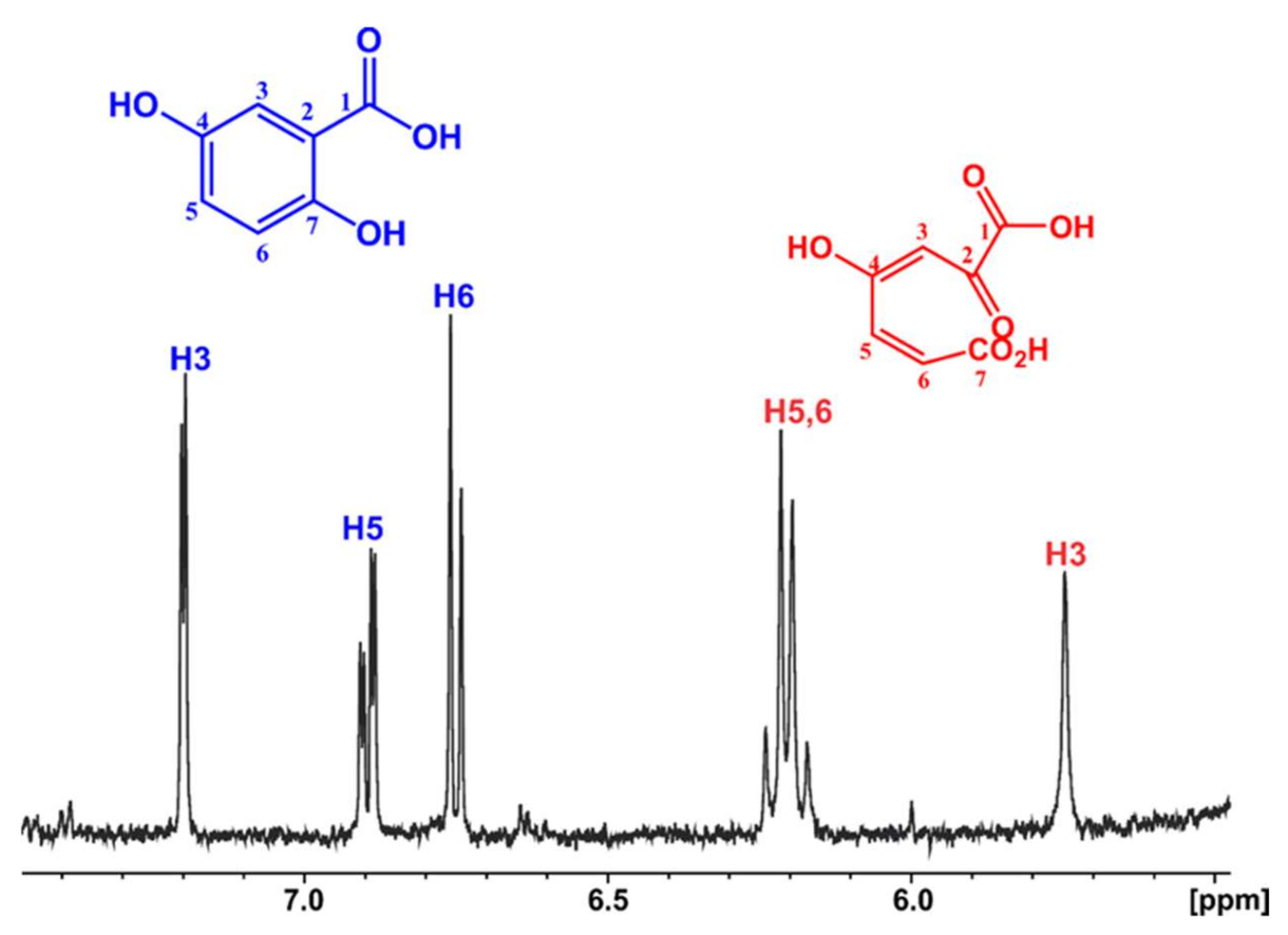 Applmicrobiol 02 00007 g006 Applmicrobiol 02 00007 g006