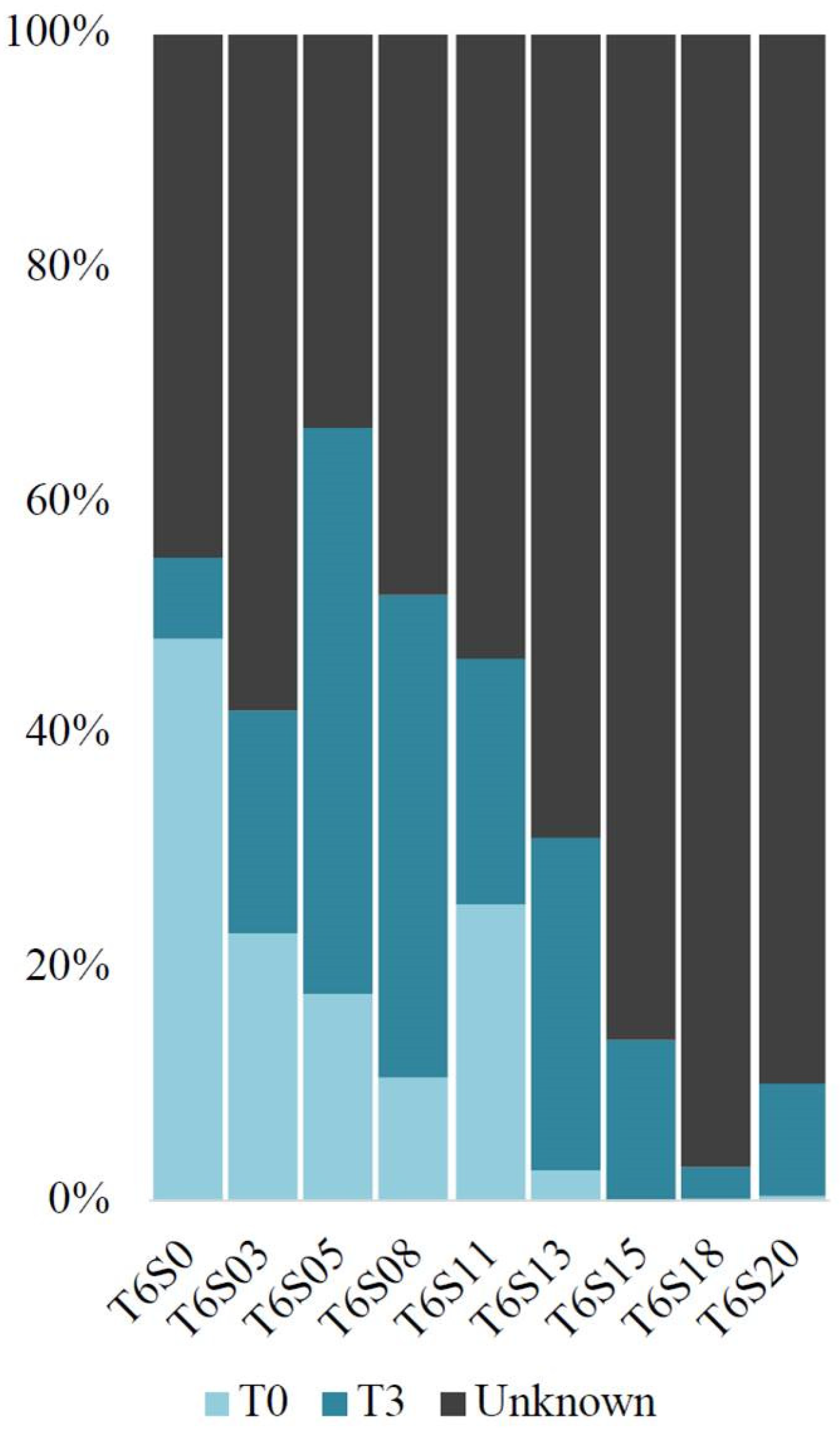 Applmicrobiol 02 00025 g004