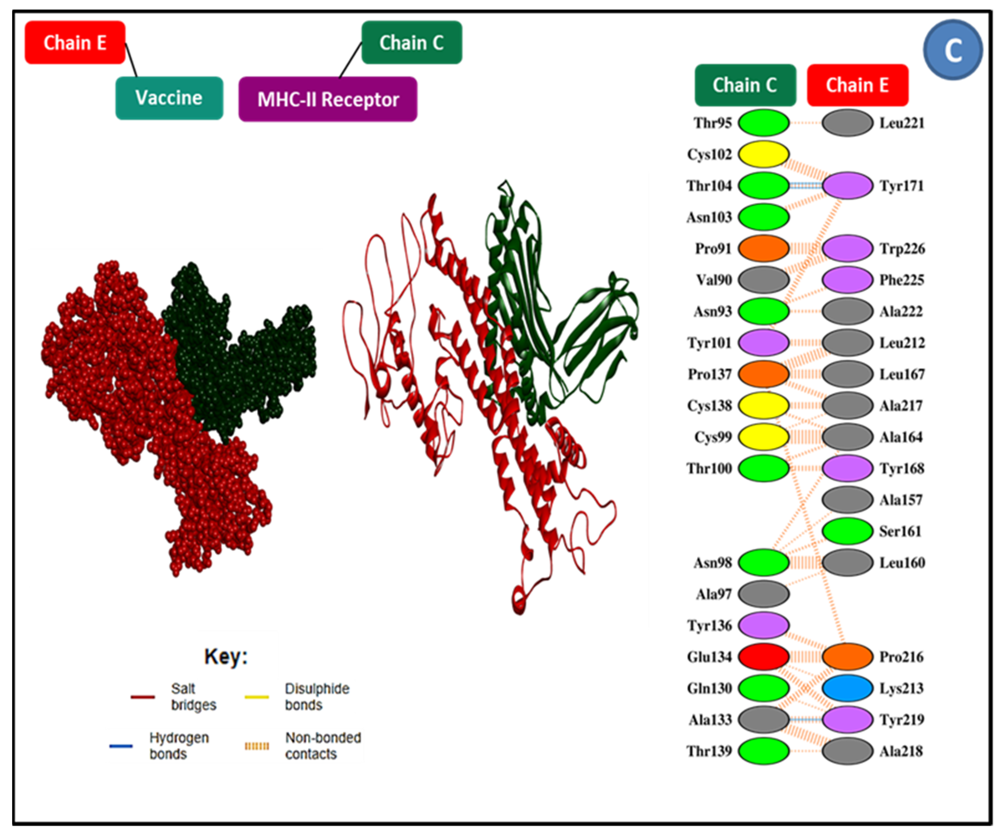 Applmicrobiol 02 00031 g006b