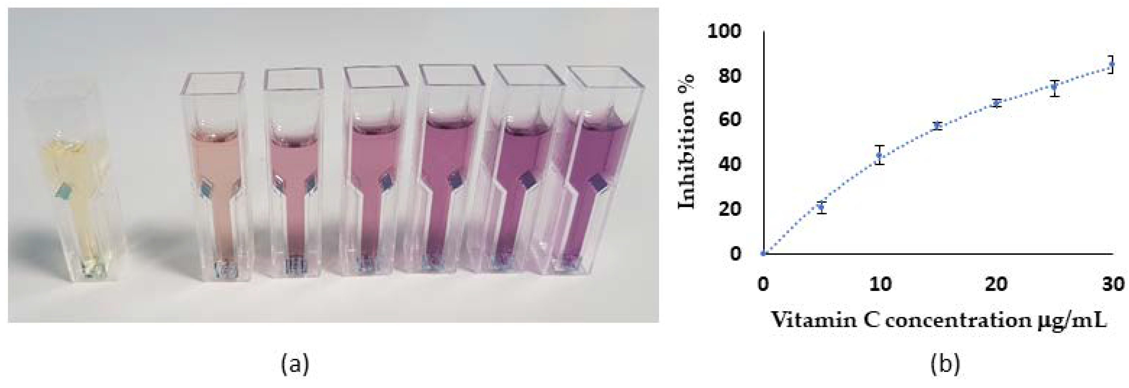 Applmicrobiol 02 00041 g003