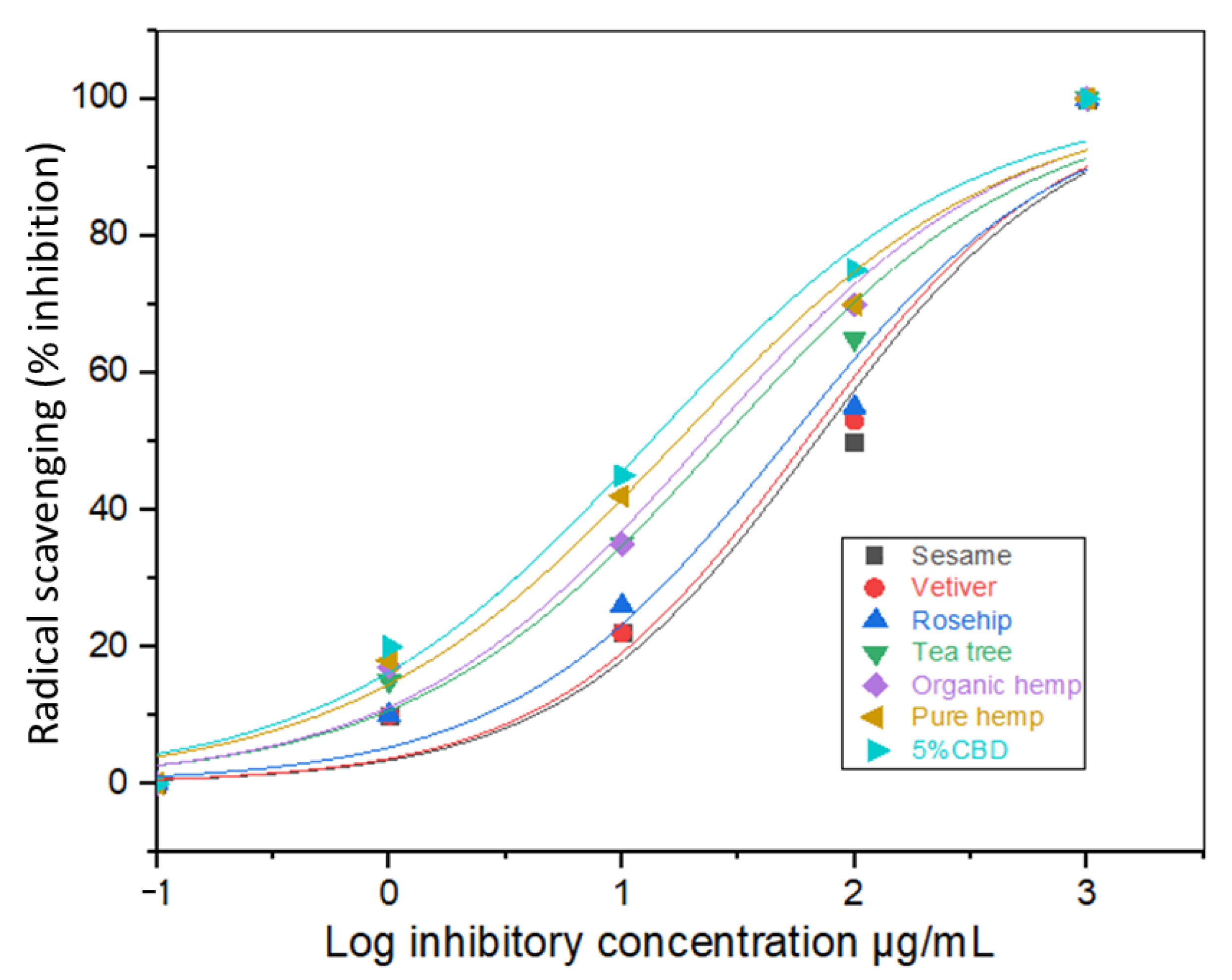 Applmicrobiol 02 00041 g004