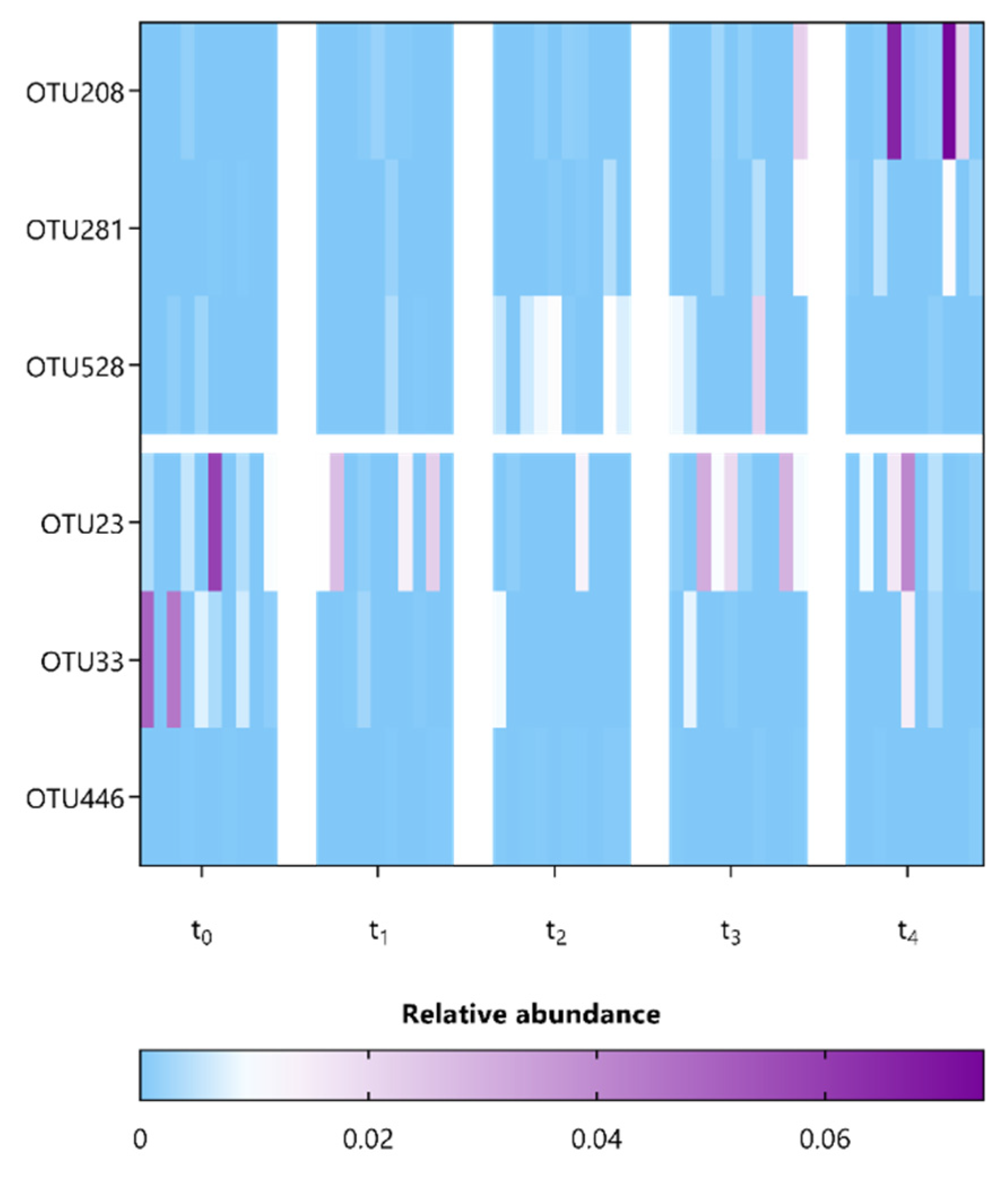 Applmicrobiol 02 00049 g009