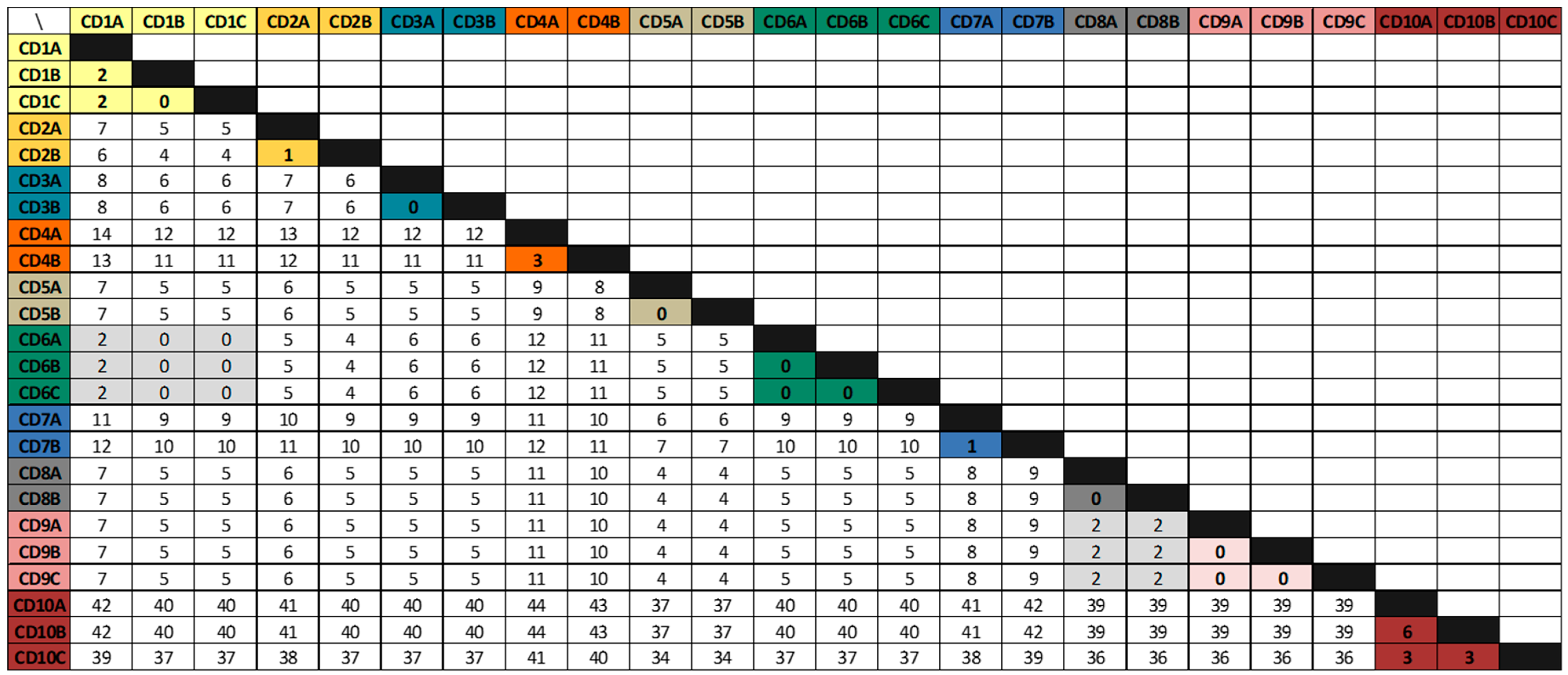 Applmicrobiol 03 00005 g001 Applmicrobiol 03 00005 g001