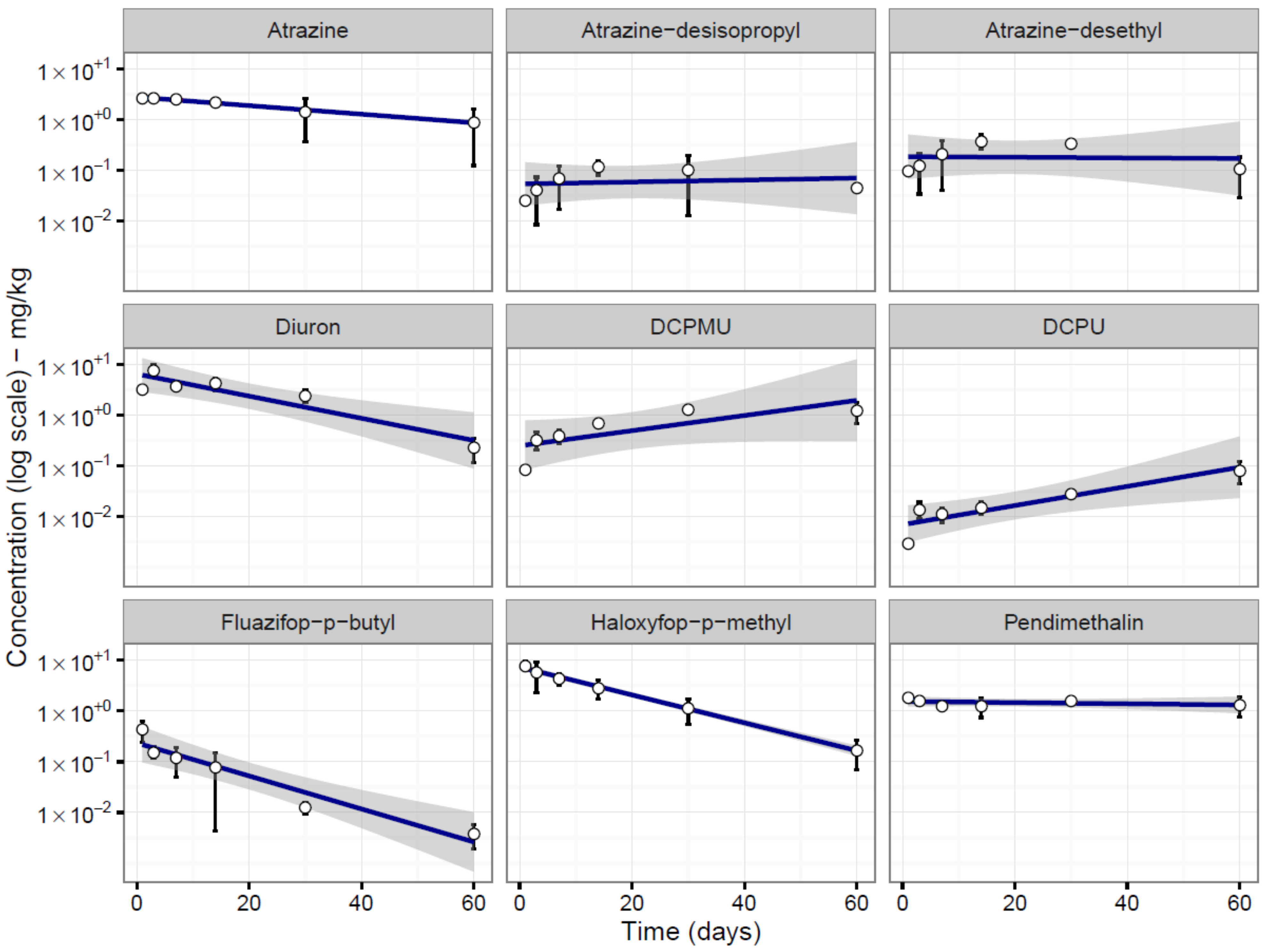 Applmicrobiol 03 00007 g001 Applmicrobiol 03 00007 g001
