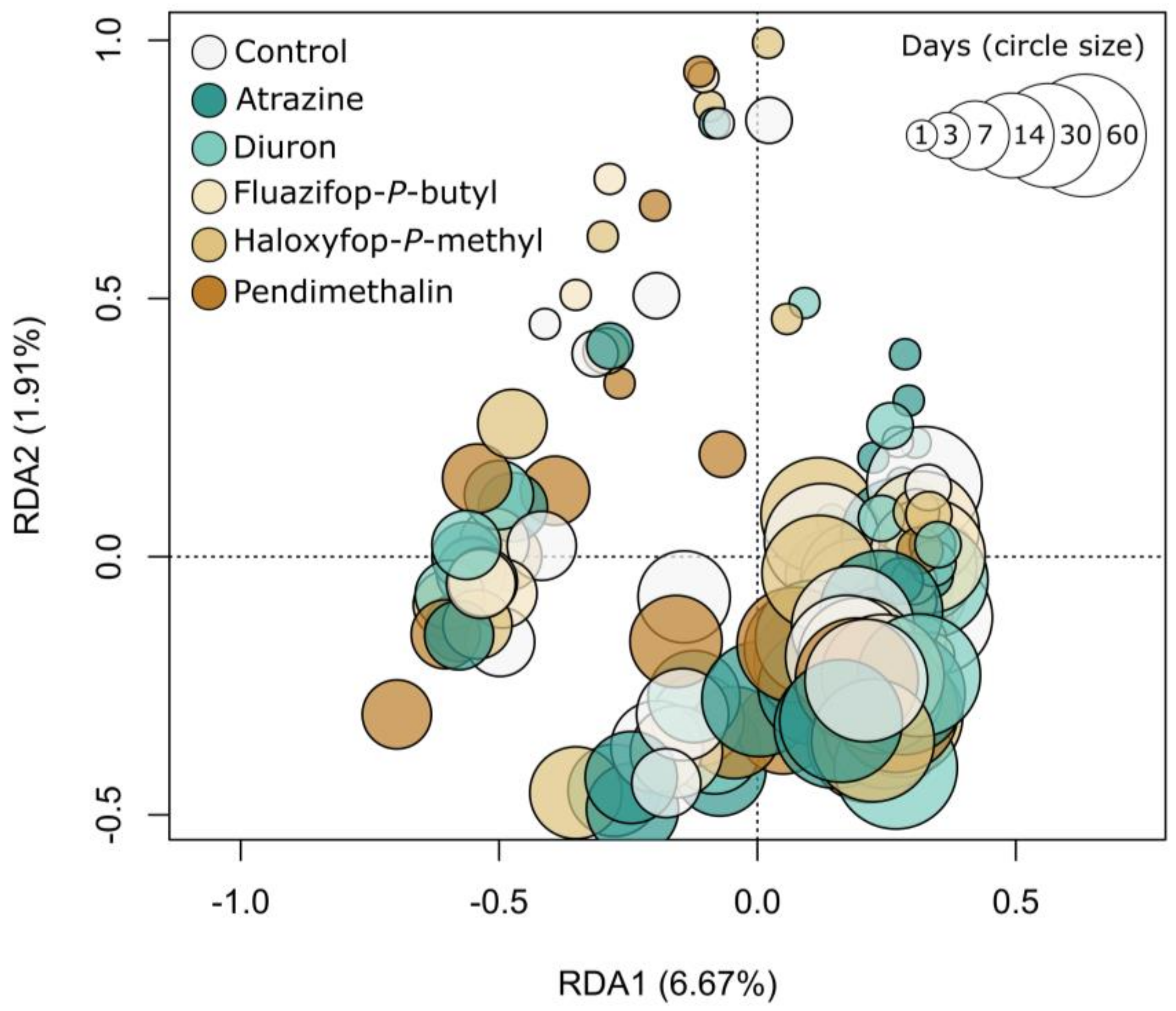 Applmicrobiol 03 00007 g004 Applmicrobiol 03 00007 g004