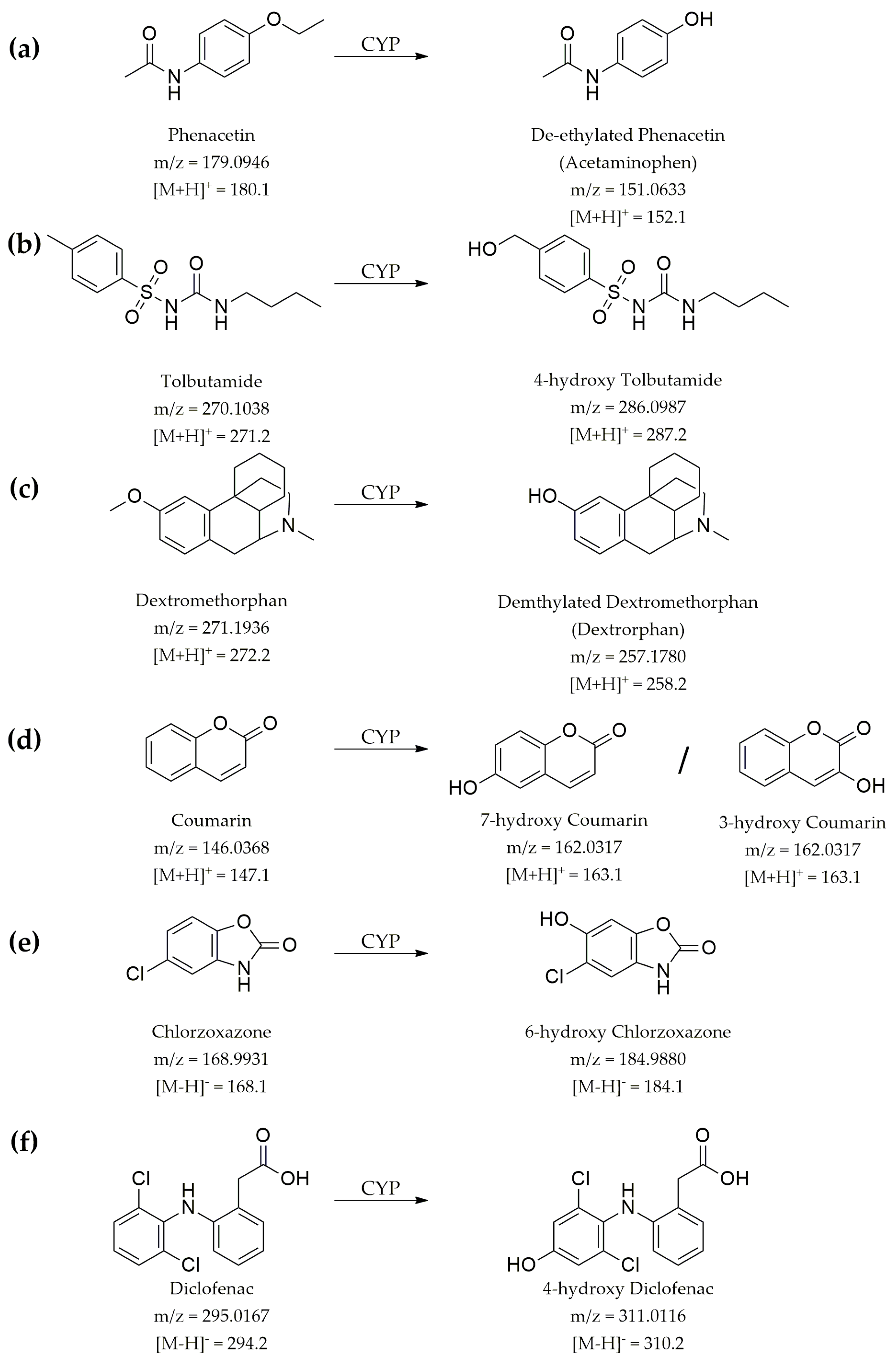 Applmicrobiol 03 00009 g003 Applmicrobiol 03 00009 g003