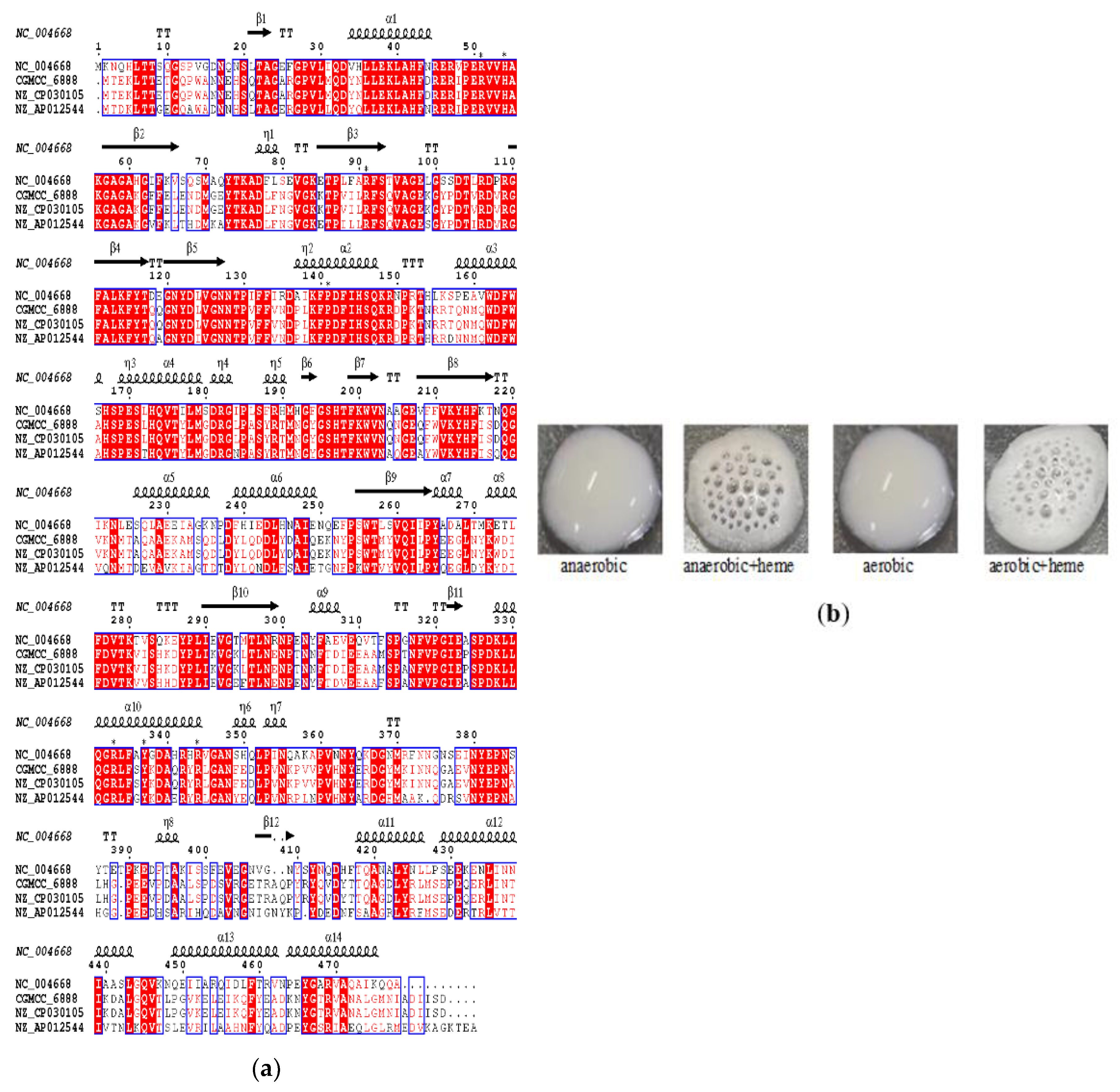 Applmicrobiol 03 00011 g001 Applmicrobiol 03 00011 g001