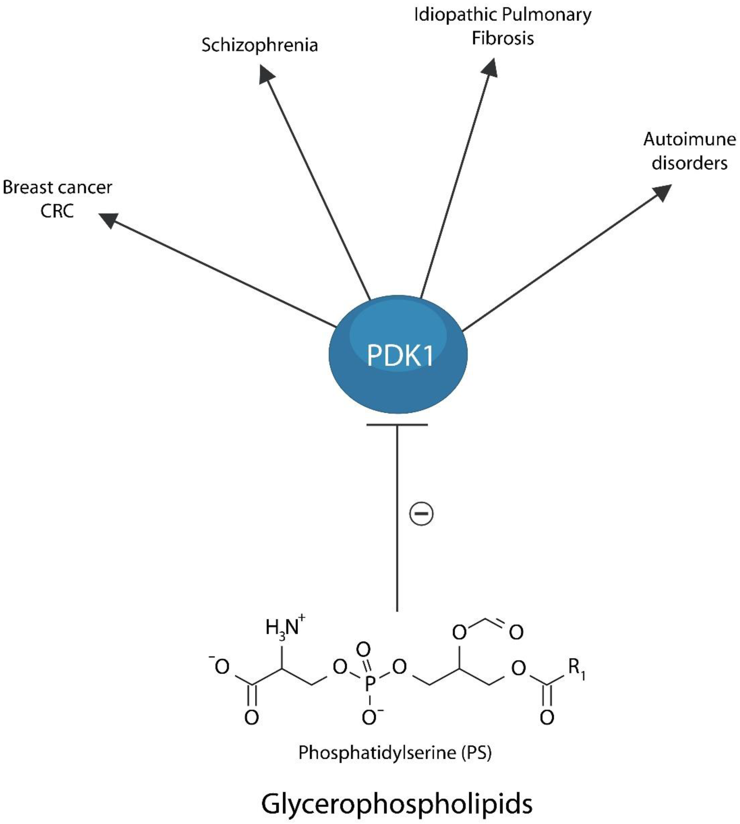 Applmicrobiol 03 00015 g004