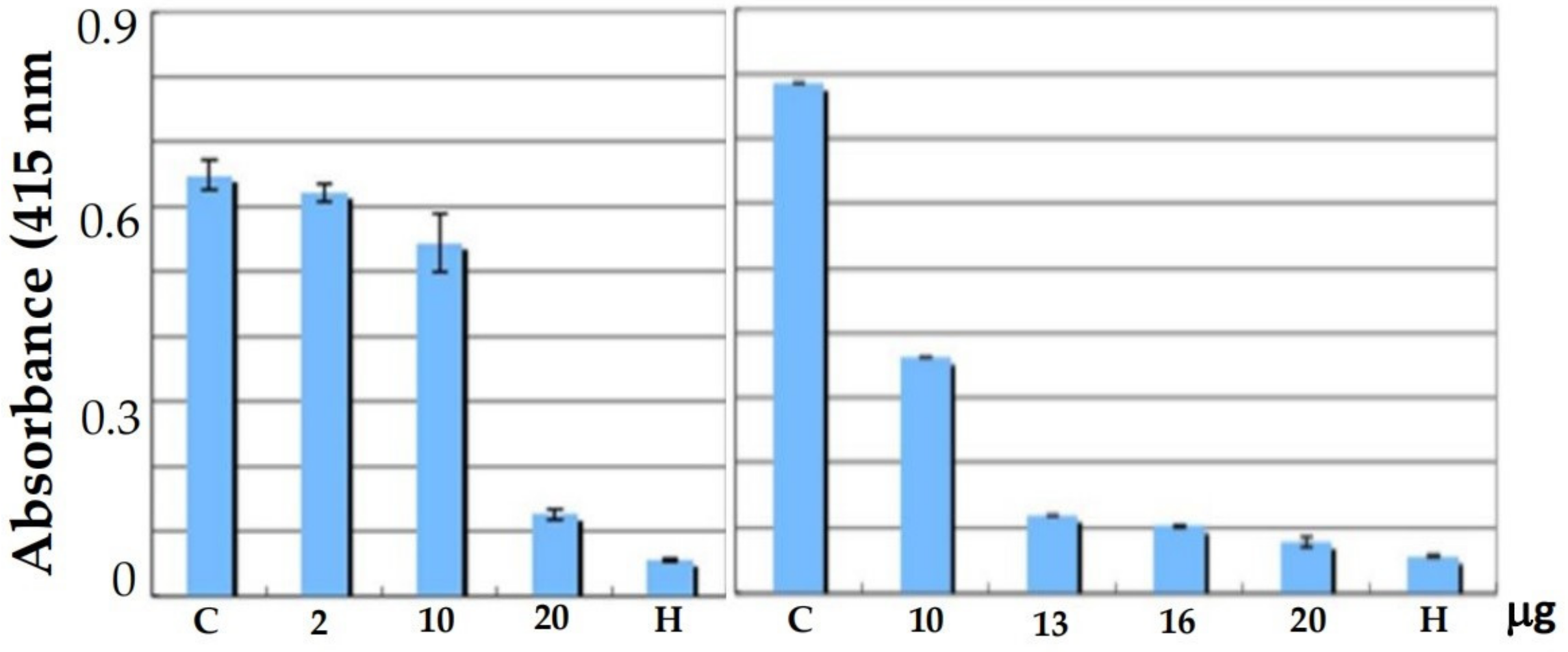 Applmicrobiol 03 00017 g002