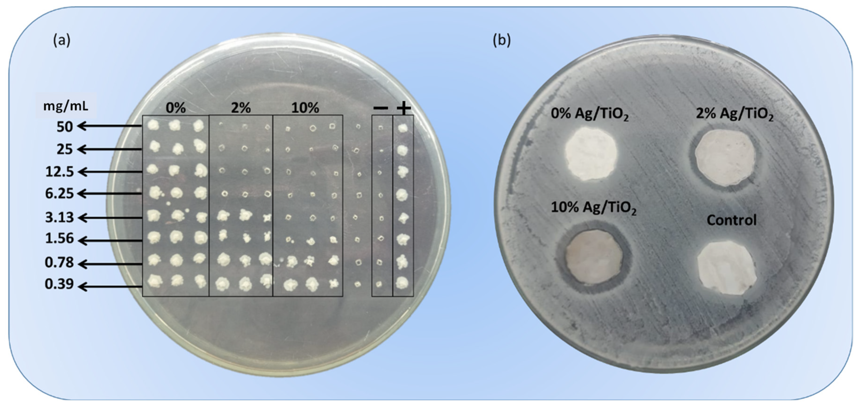 Applmicrobiol 03 00018 g004