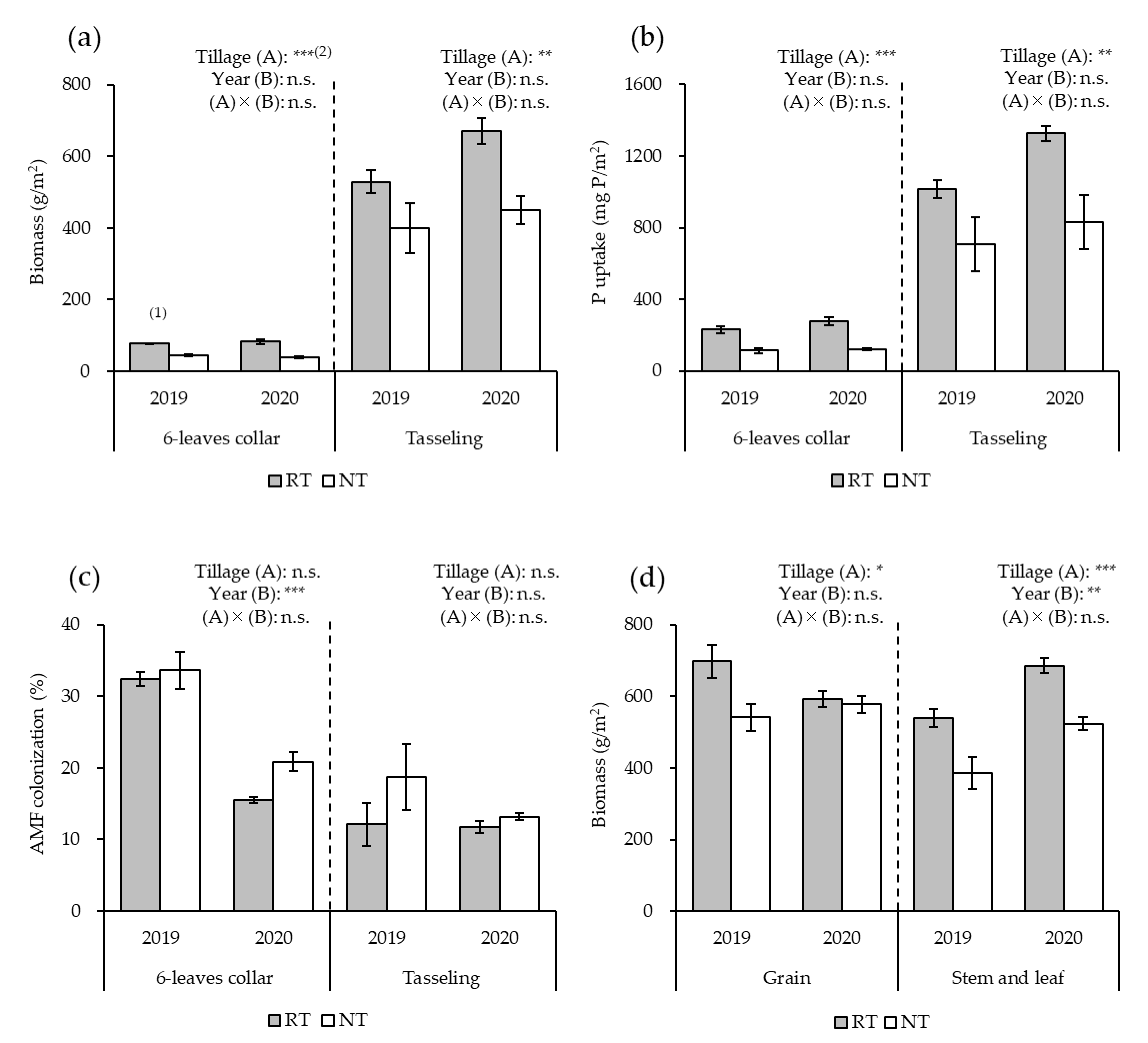 Applmicrobiol 03 00025 g001