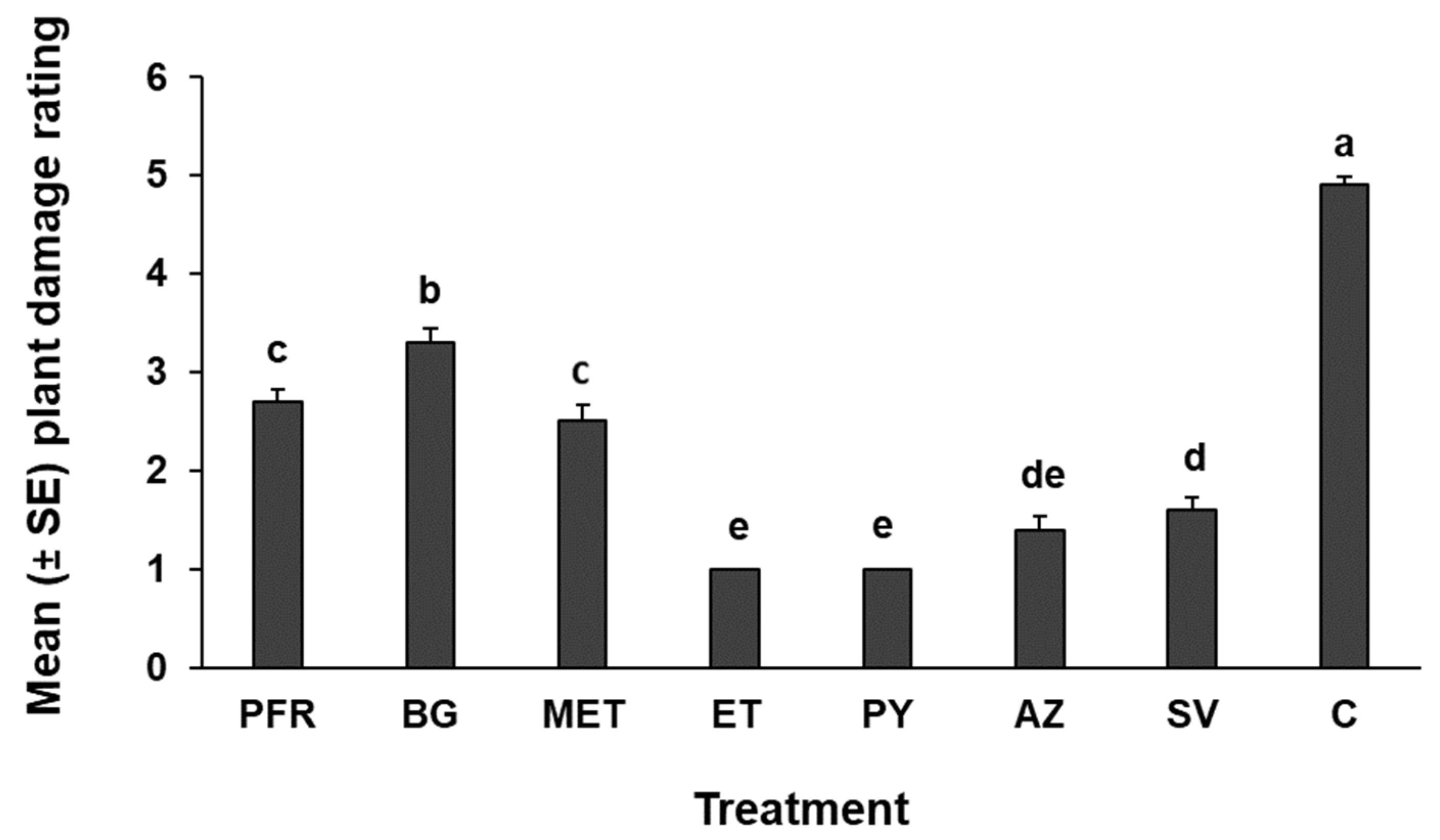 Applmicrobiol 03 00027 g006 Applmicrobiol 03 00027 g006