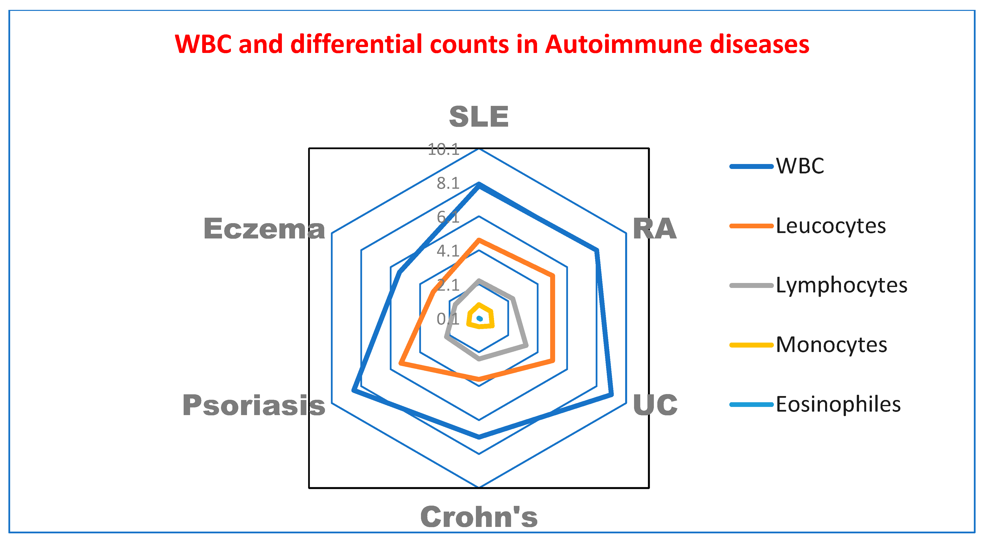 Applmicrobiol 03 00029 g001